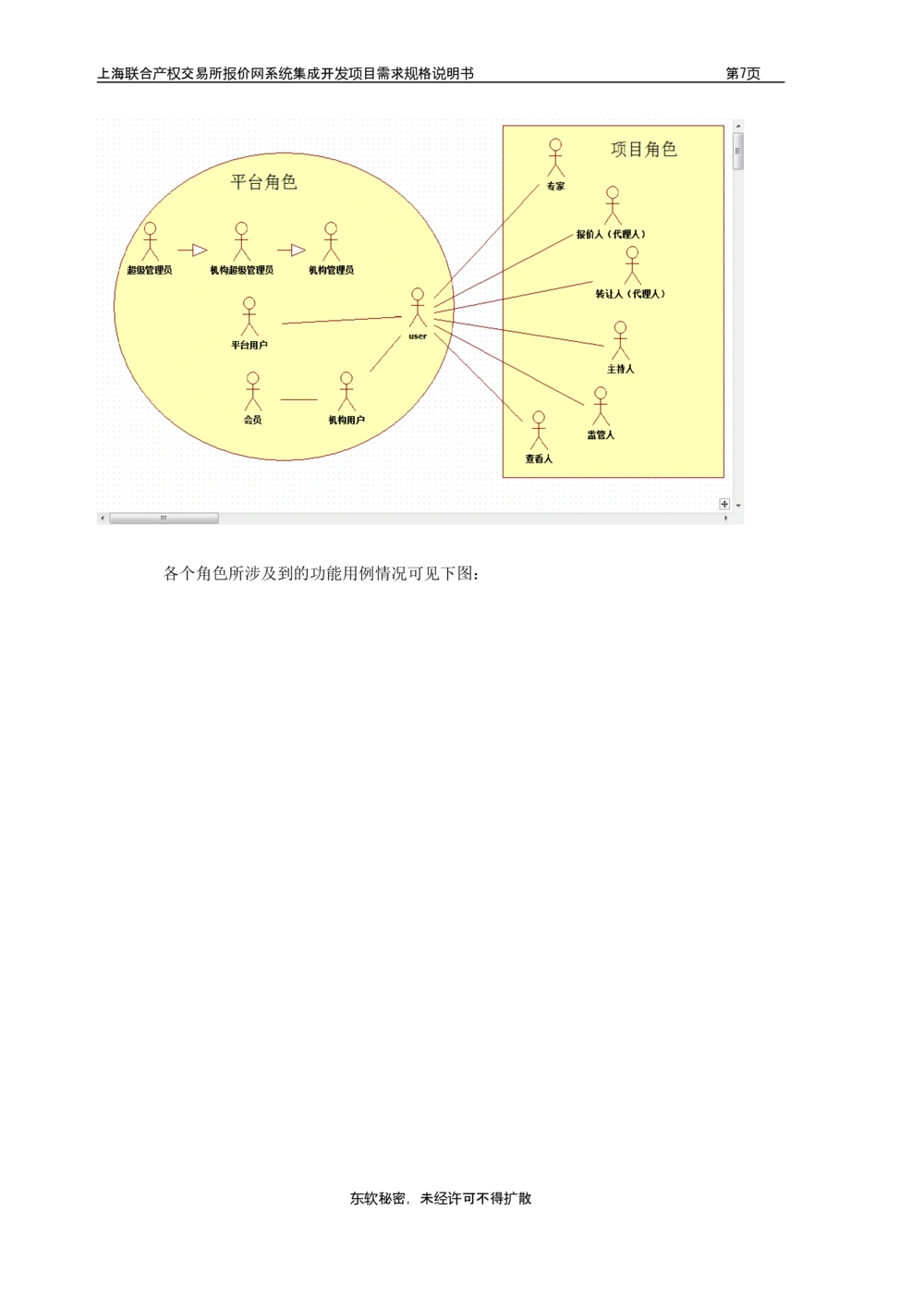 XX产权交易所报价网系统集成开发项目需求规格说明书V0.55_436套软件开发需求文档_VD516-软件开发需求文档_10各类系统软件开发需求_更新内容
