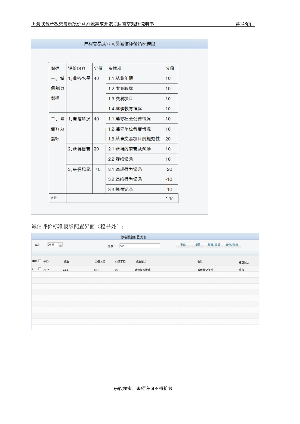 XX产权交易所报价网系统集成开发项目需求规格说明书V0.55_436套软件开发需求文档_VD516-软件开发需求文档_10各类系统软件开发需求_更新内容