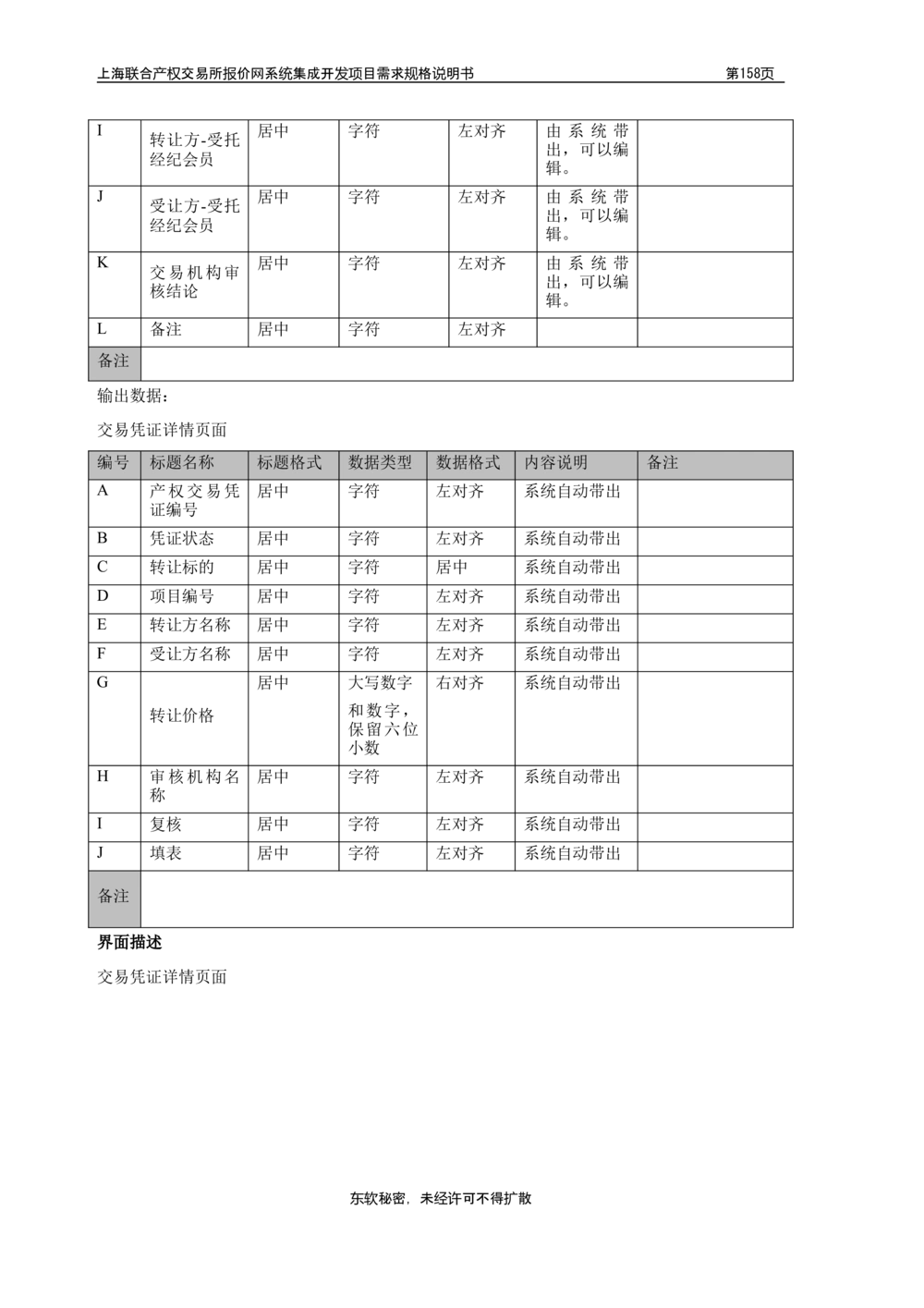 XX产权交易所报价网系统集成开发项目需求规格说明书V0.55_436套软件开发需求文档_VD516-软件开发需求文档_10各类系统软件开发需求_更新内容