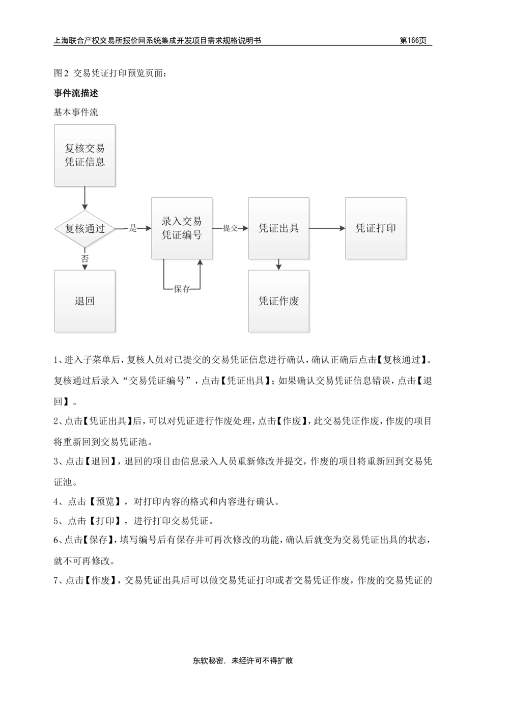 XX产权交易所报价网系统集成开发项目需求规格说明书V0.55_436套软件开发需求文档_VD516-软件开发需求文档_10各类系统软件开发需求_更新内容