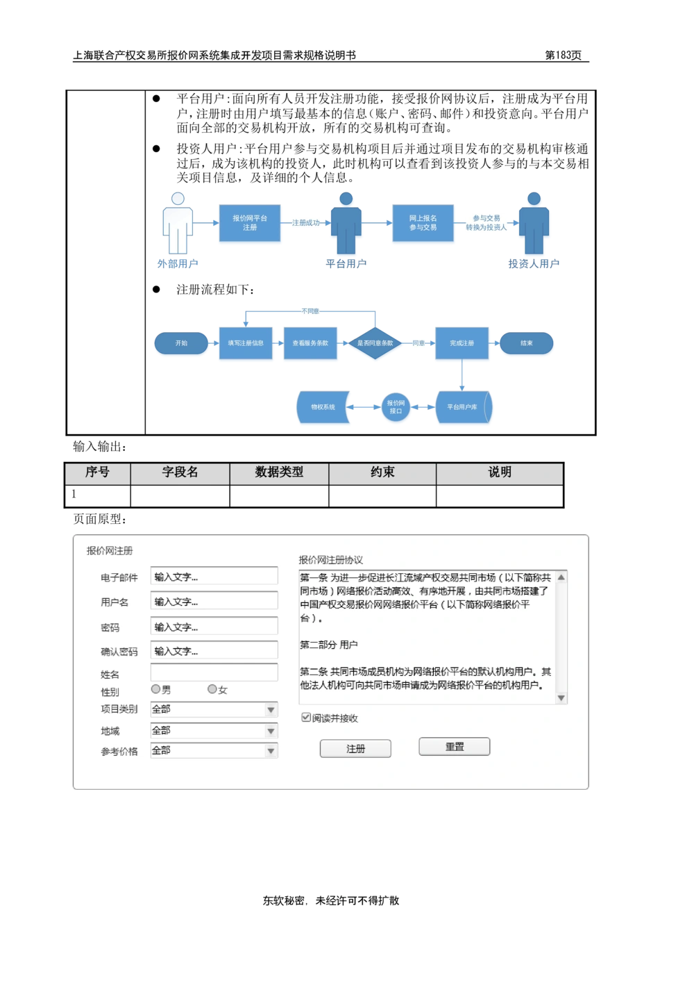 XX产权交易所报价网系统集成开发项目需求规格说明书V0.55_436套软件开发需求文档_VD516-软件开发需求文档_10各类系统软件开发需求_更新内容