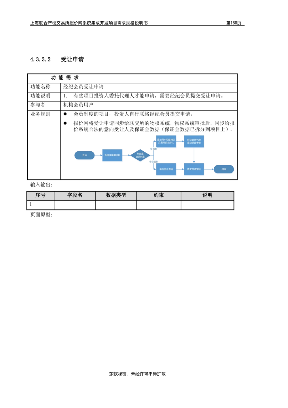 XX产权交易所报价网系统集成开发项目需求规格说明书V0.55_436套软件开发需求文档_VD516-软件开发需求文档_10各类系统软件开发需求_更新内容