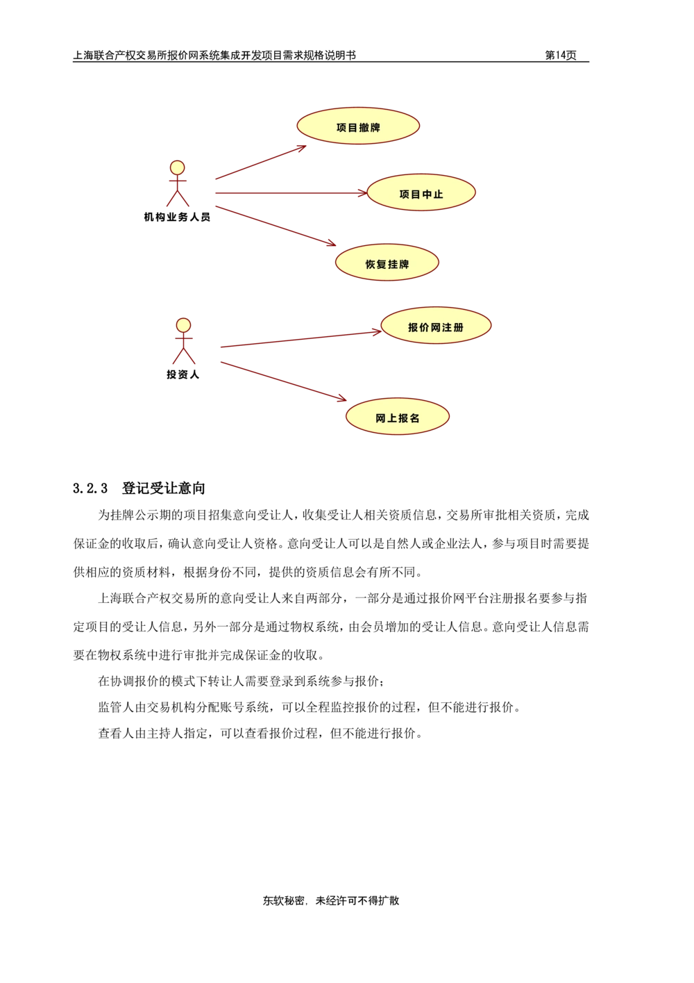 XX产权交易所报价网系统集成开发项目需求规格说明书V0.55_436套软件开发需求文档_VD516-软件开发需求文档_10各类系统软件开发需求_更新内容