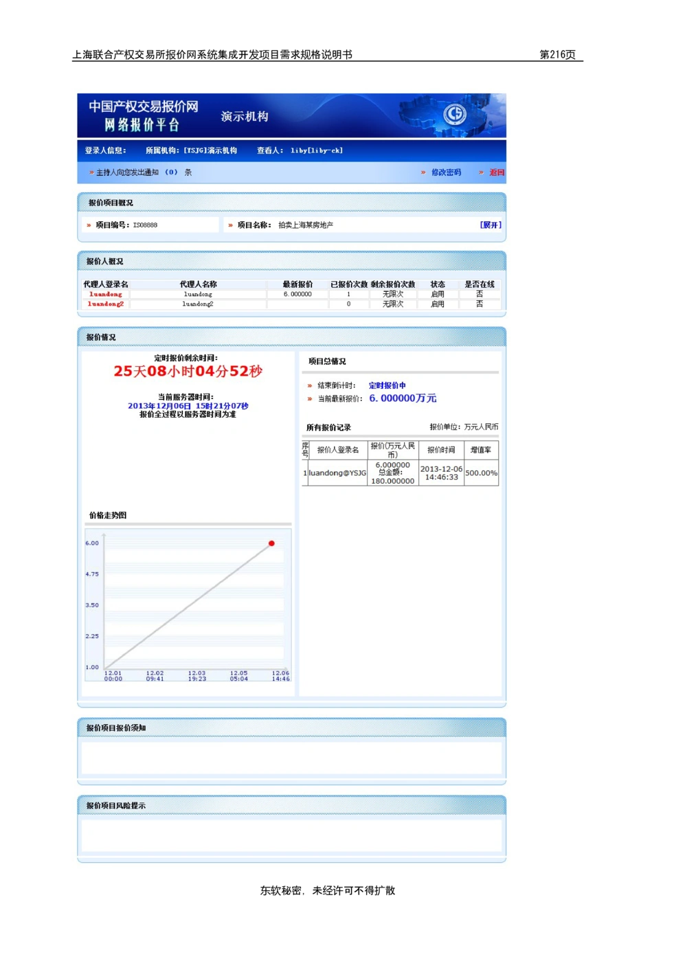 XX产权交易所报价网系统集成开发项目需求规格说明书V0.55_436套软件开发需求文档_VD516-软件开发需求文档_10各类系统软件开发需求_更新内容