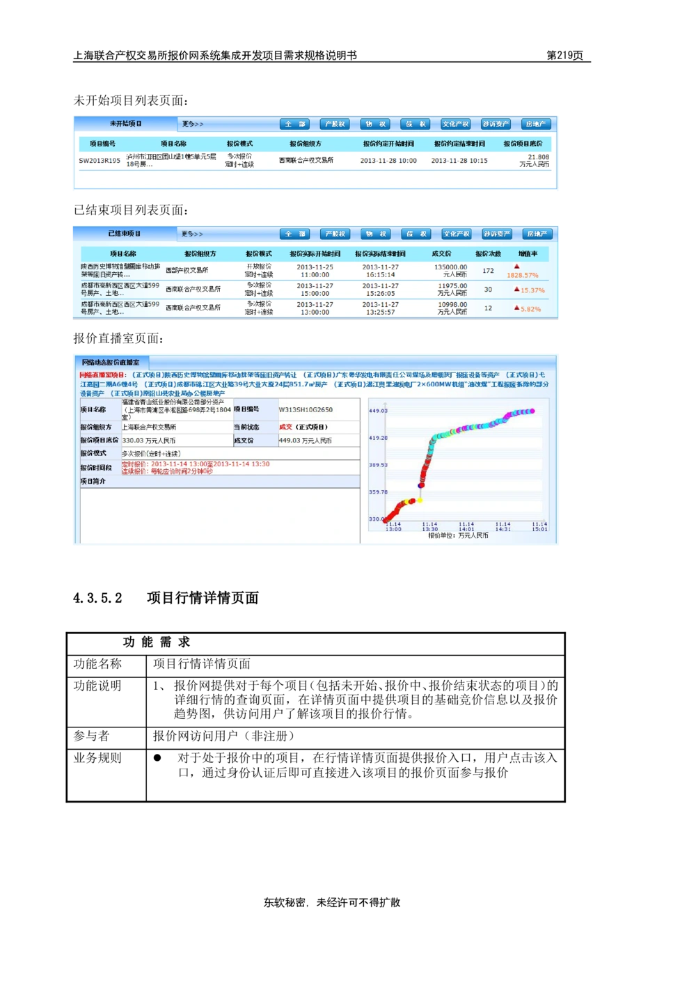 XX产权交易所报价网系统集成开发项目需求规格说明书V0.55_436套软件开发需求文档_VD516-软件开发需求文档_10各类系统软件开发需求_更新内容
