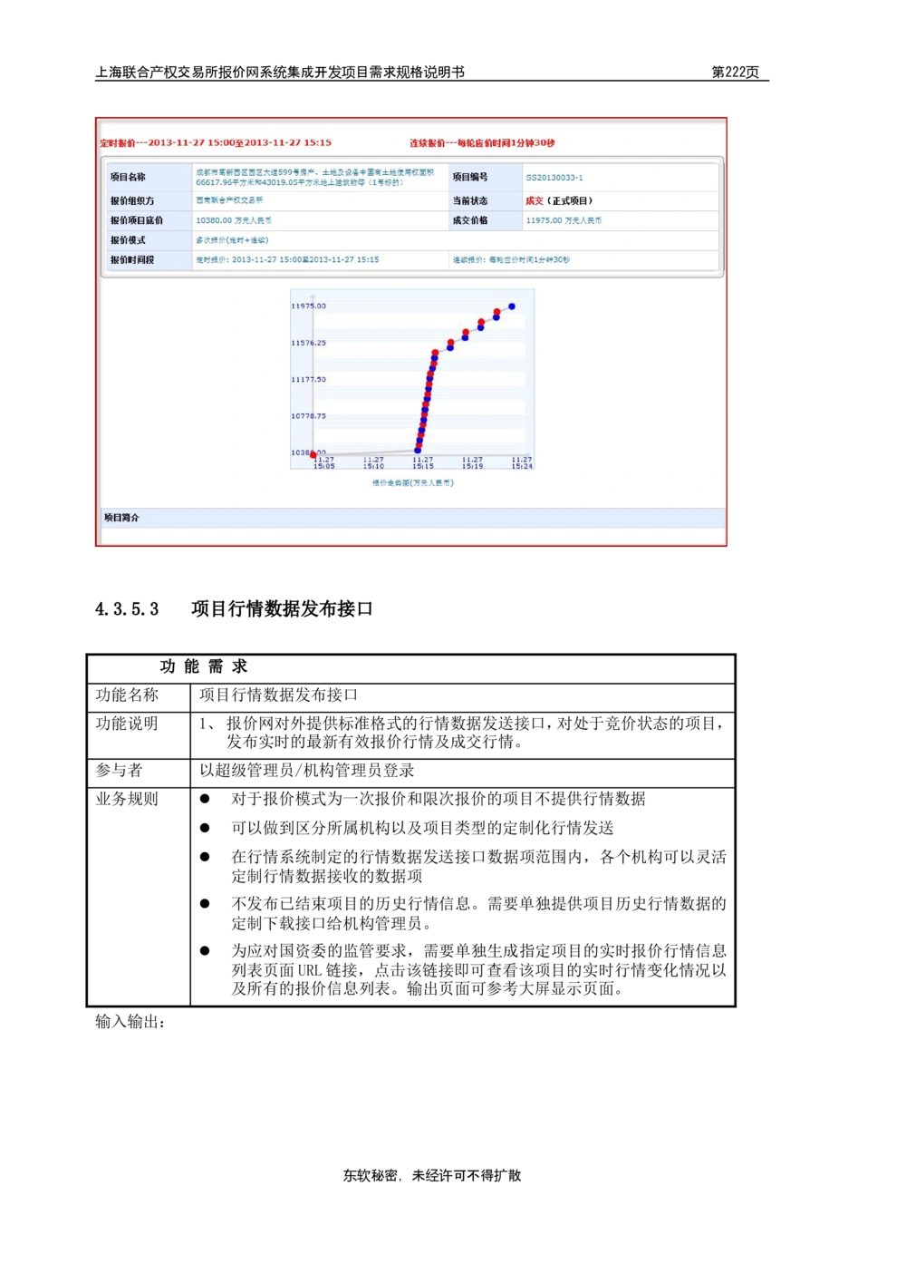 XX产权交易所报价网系统集成开发项目需求规格说明书V0.55_436套软件开发需求文档_VD516-软件开发需求文档_10各类系统软件开发需求_更新内容