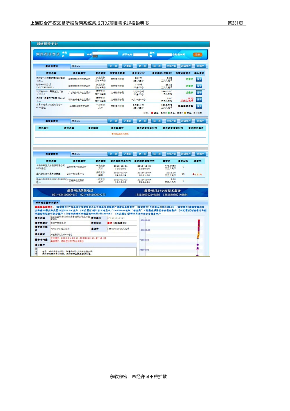 XX产权交易所报价网系统集成开发项目需求规格说明书V0.55_436套软件开发需求文档_VD516-软件开发需求文档_10各类系统软件开发需求_更新内容