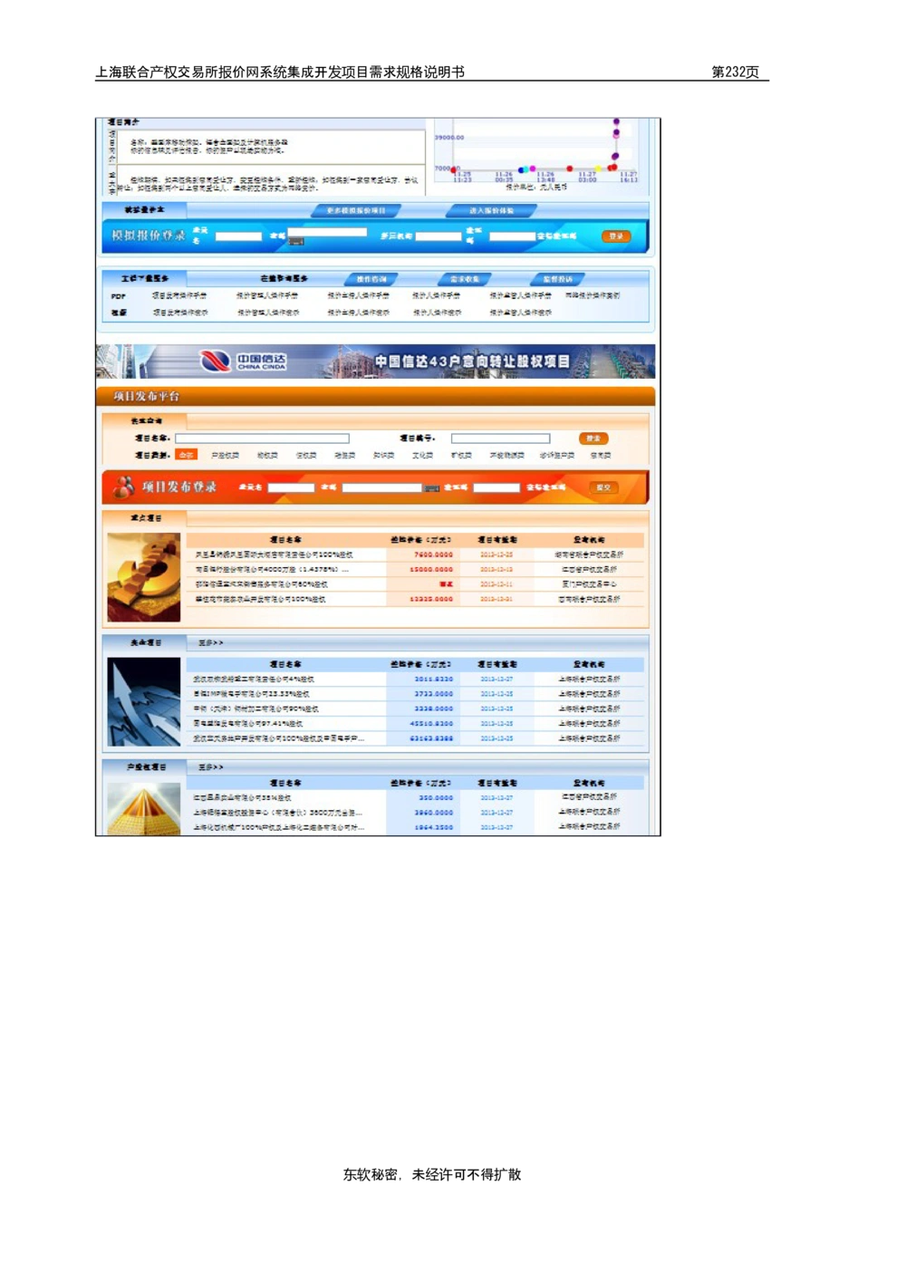XX产权交易所报价网系统集成开发项目需求规格说明书V0.55_436套软件开发需求文档_VD516-软件开发需求文档_10各类系统软件开发需求_更新内容