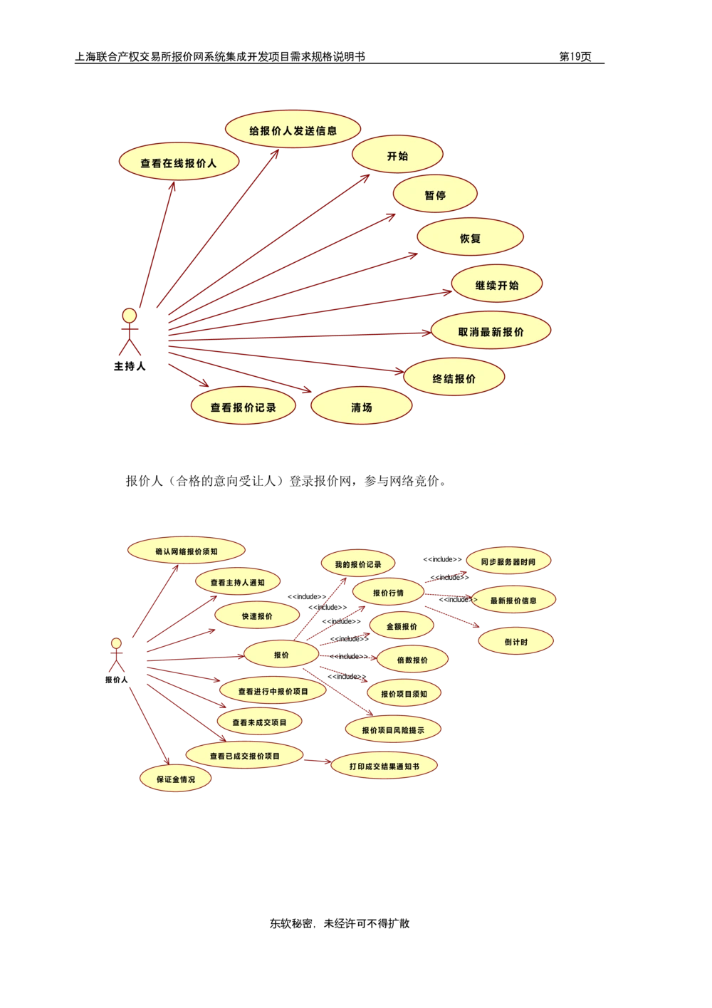 XX产权交易所报价网系统集成开发项目需求规格说明书V0.55_436套软件开发需求文档_VD516-软件开发需求文档_10各类系统软件开发需求_更新内容