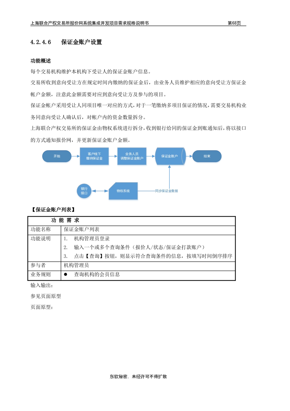 XX产权交易所报价网系统集成开发项目需求规格说明书V0.55_436套软件开发需求文档_VD516-软件开发需求文档_10各类系统软件开发需求_更新内容
