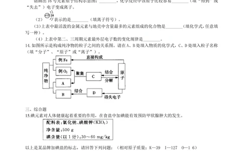 中考总复习：加深对化学元素和物质分类的认识（提高）巩固练习_中考全科复习资料_北京四中绝密资料05中考化学总复习_35总复习：加深对化学元素和物质分类的认识（提高）