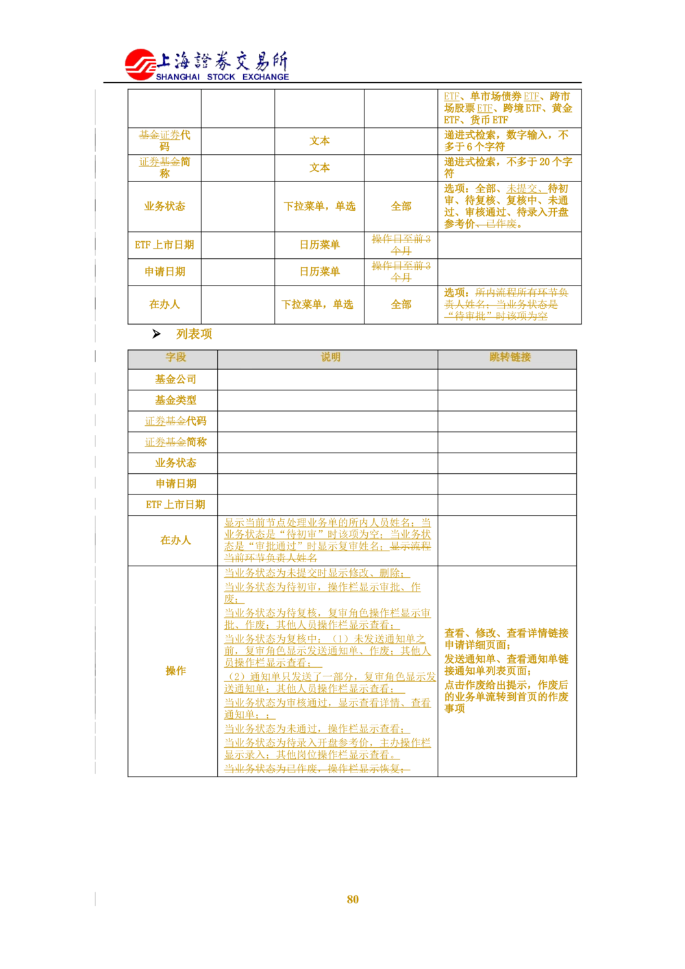 XX新基金业务管理系统需求规格说明书V2.0_436套软件开发需求文档_VD516-软件开发需求文档_10各类系统软件开发需求_更新内容