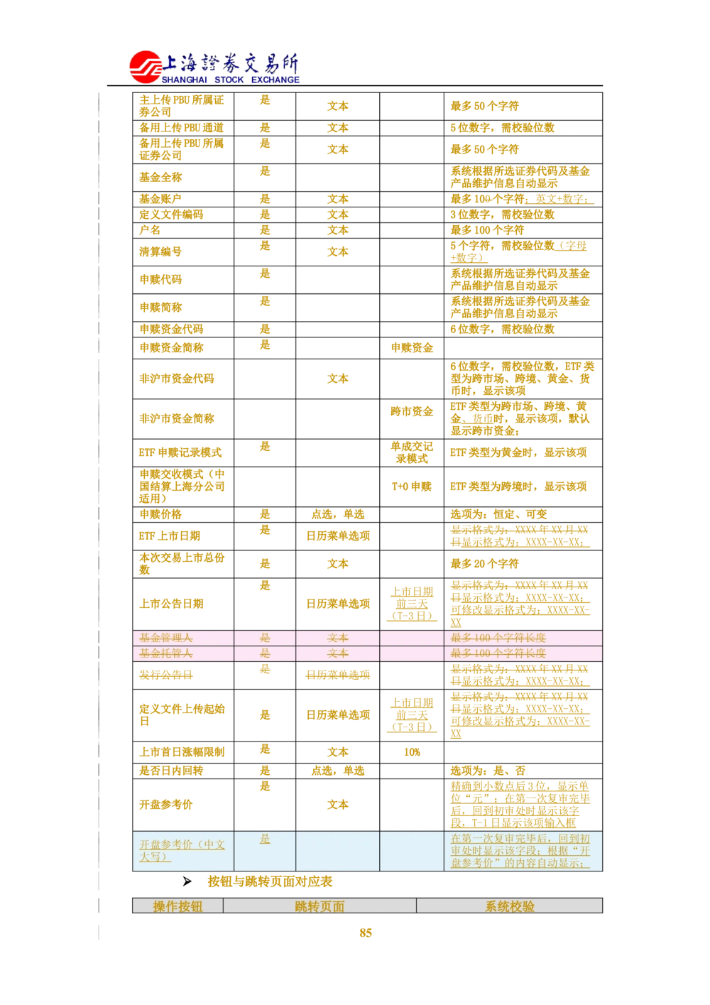 XX新基金业务管理系统需求规格说明书V2.0_436套软件开发需求文档_VD516-软件开发需求文档_10各类系统软件开发需求_更新内容