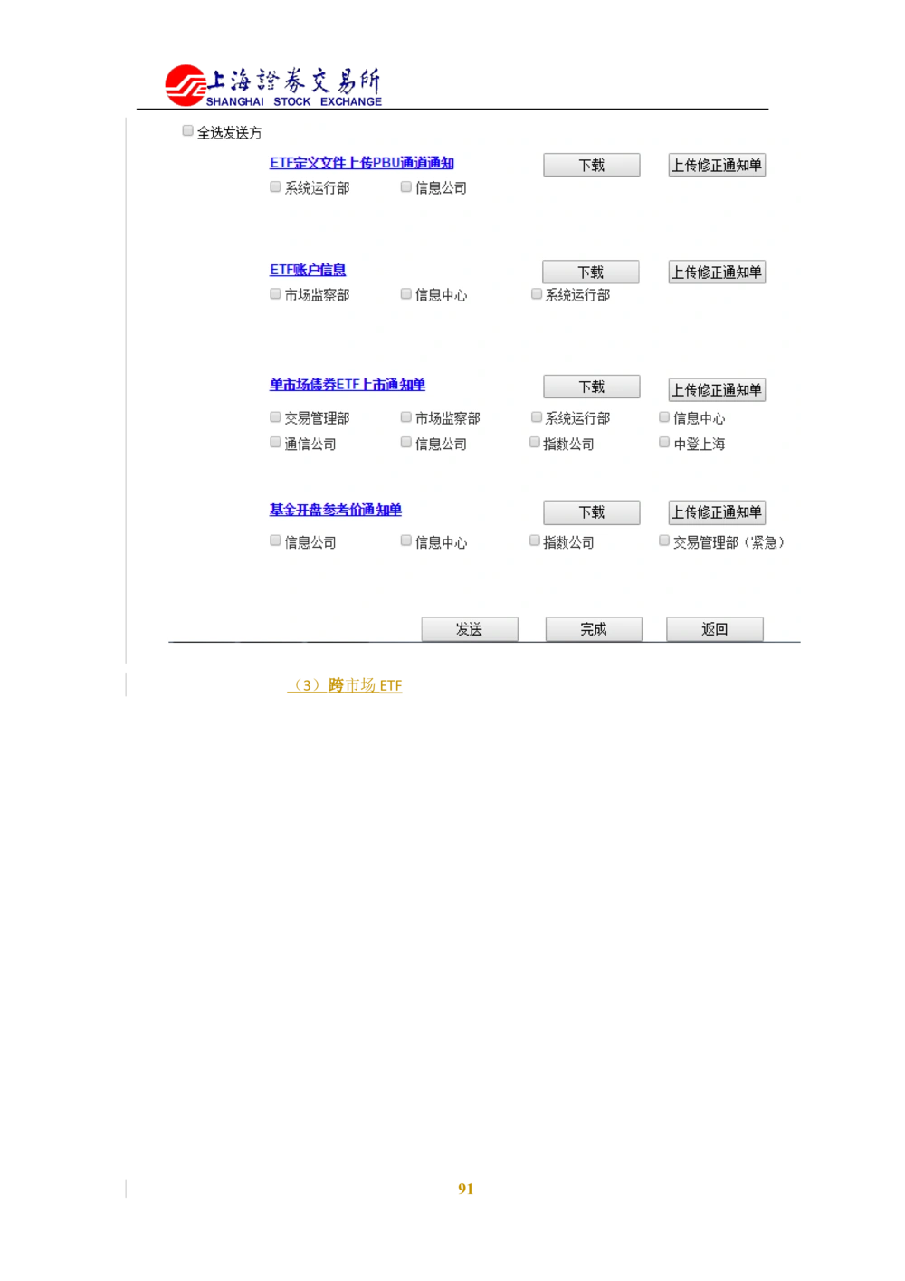 XX新基金业务管理系统需求规格说明书V2.0_436套软件开发需求文档_VD516-软件开发需求文档_10各类系统软件开发需求_更新内容