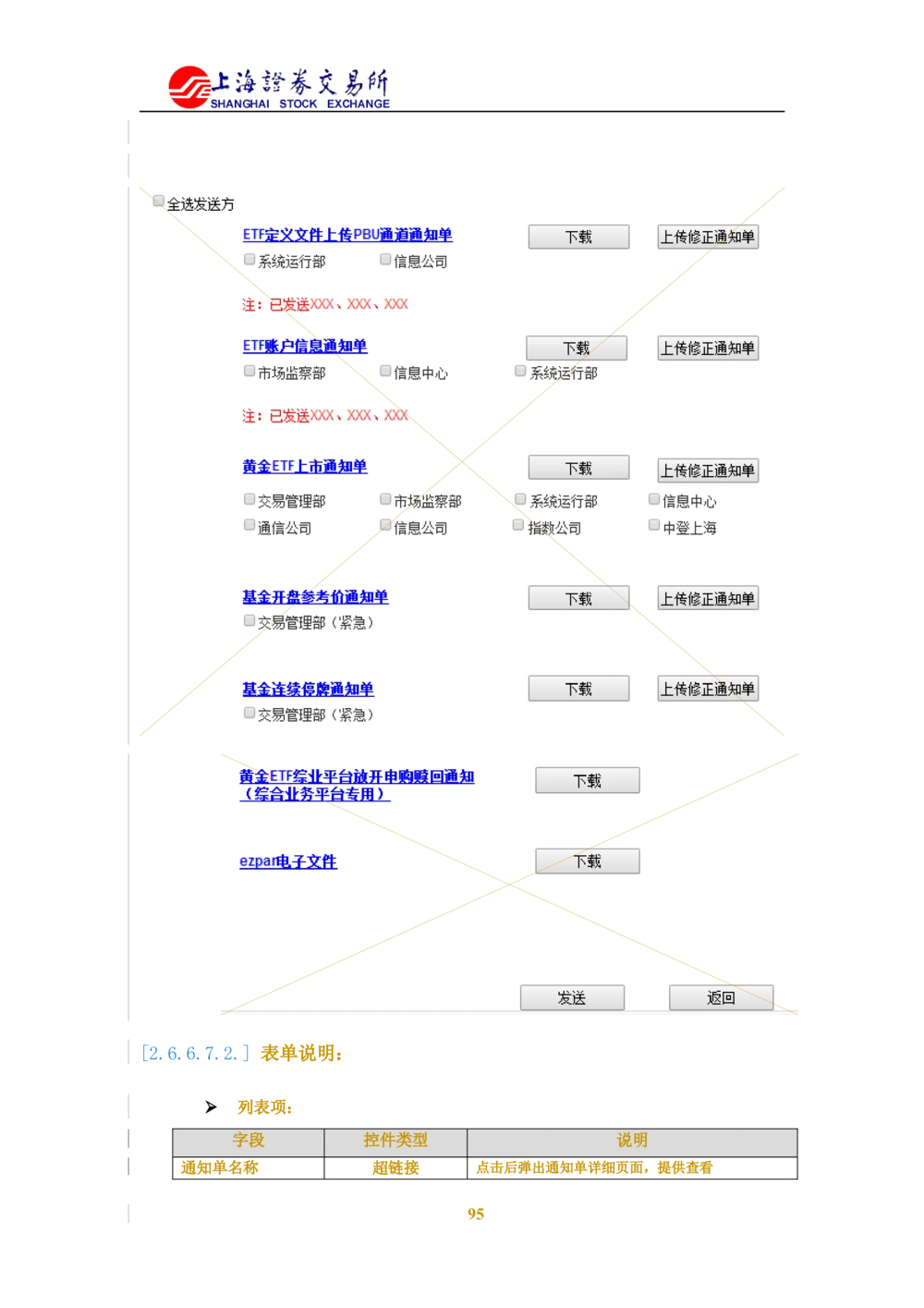 XX新基金业务管理系统需求规格说明书V2.0_436套软件开发需求文档_VD516-软件开发需求文档_10各类系统软件开发需求_更新内容
