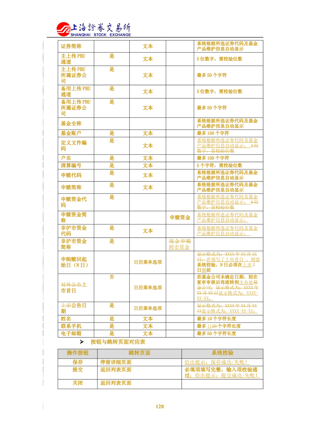 XX新基金业务管理系统需求规格说明书V2.0_436套软件开发需求文档_VD516-软件开发需求文档_10各类系统软件开发需求_更新内容