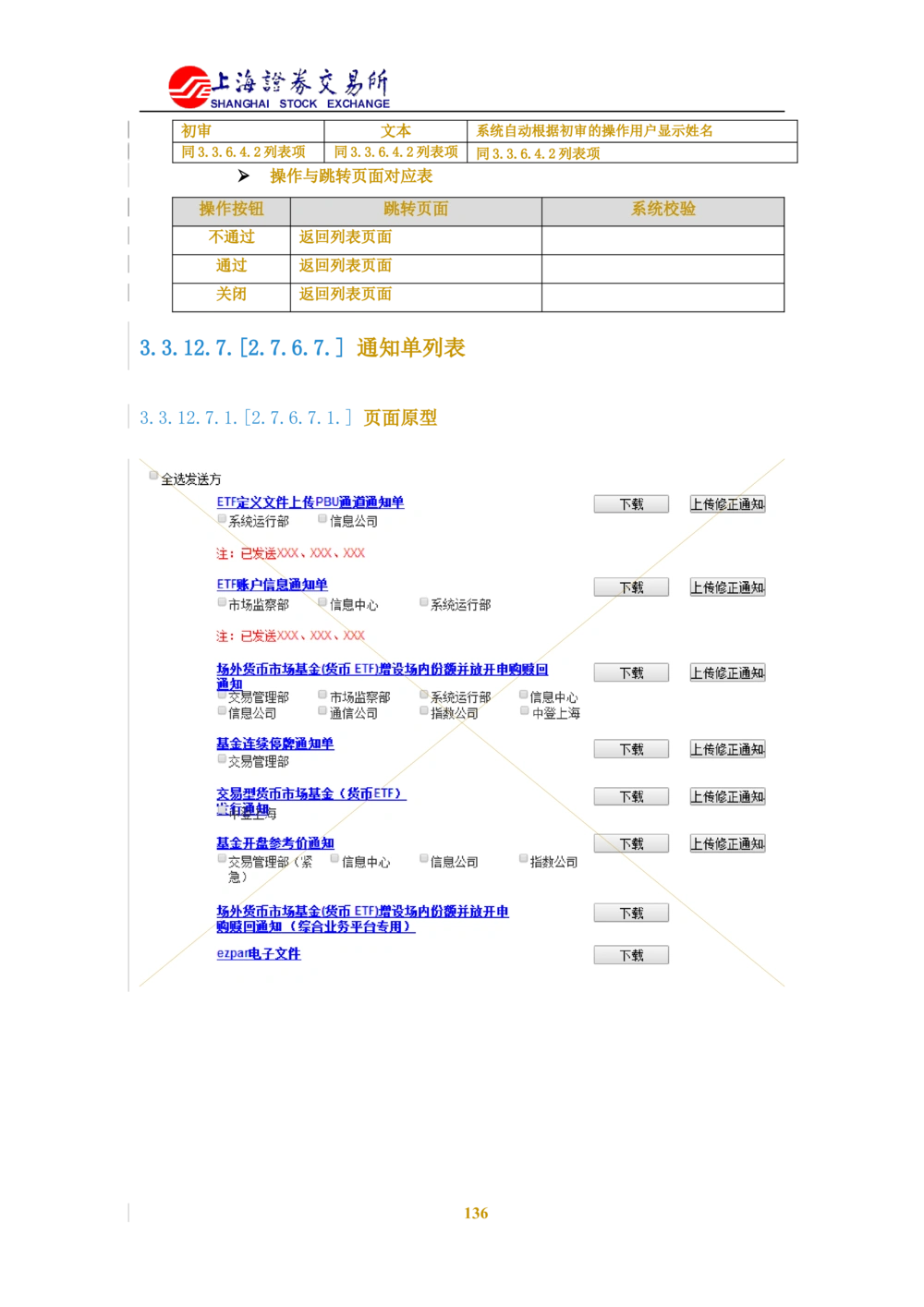 XX新基金业务管理系统需求规格说明书V2.0_436套软件开发需求文档_VD516-软件开发需求文档_10各类系统软件开发需求_更新内容