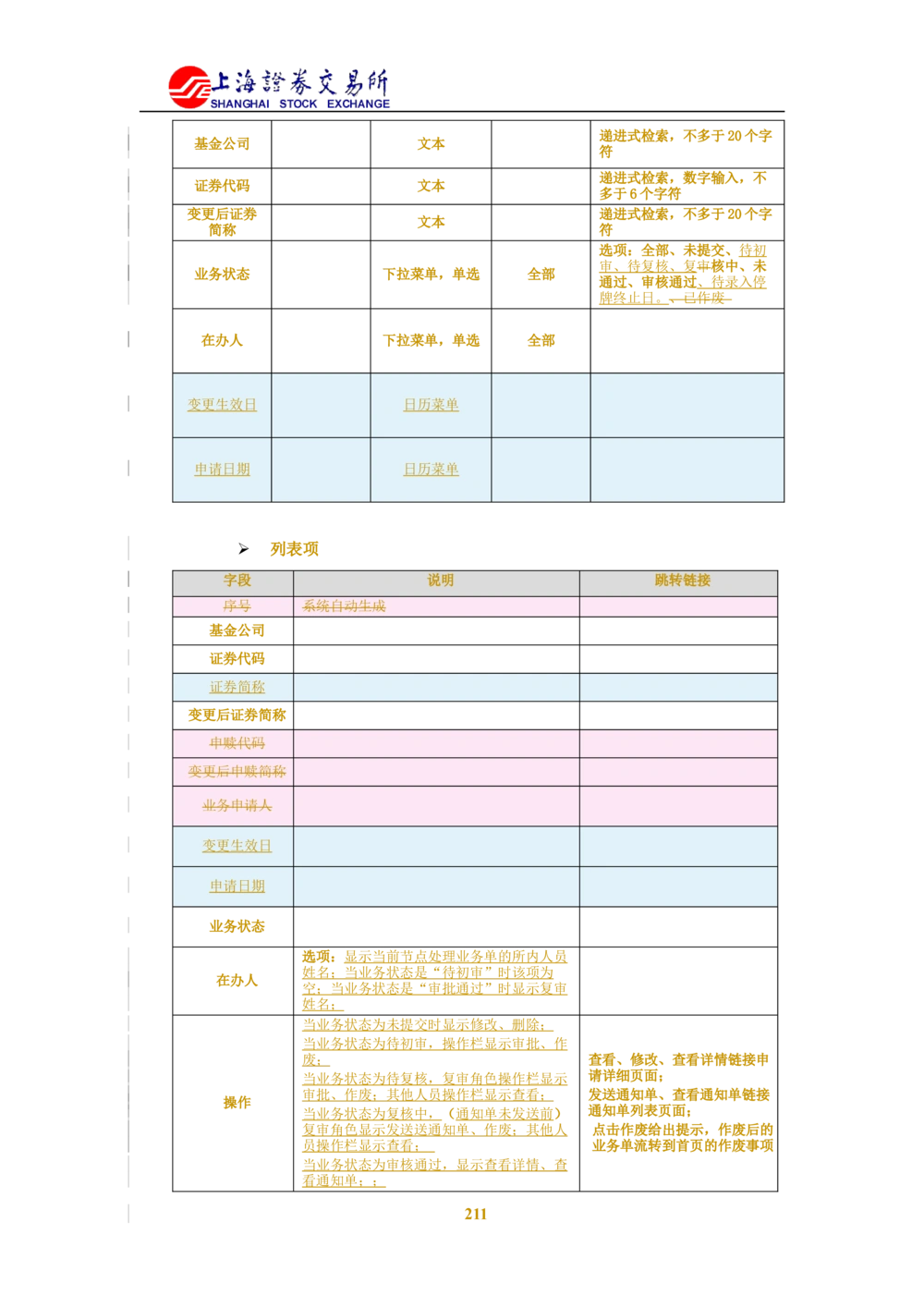 XX新基金业务管理系统需求规格说明书V2.0_436套软件开发需求文档_VD516-软件开发需求文档_10各类系统软件开发需求_更新内容