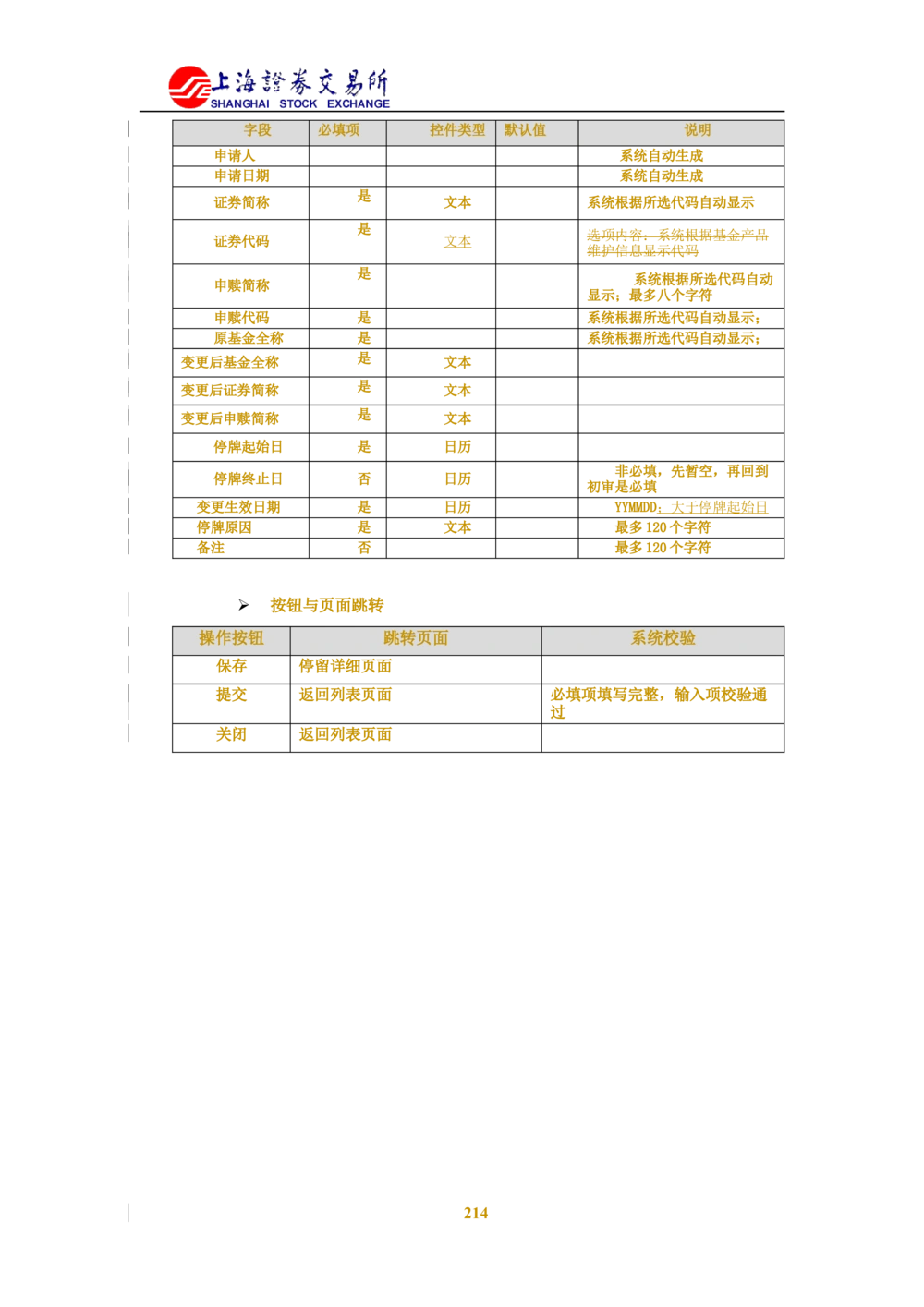 XX新基金业务管理系统需求规格说明书V2.0_436套软件开发需求文档_VD516-软件开发需求文档_10各类系统软件开发需求_更新内容