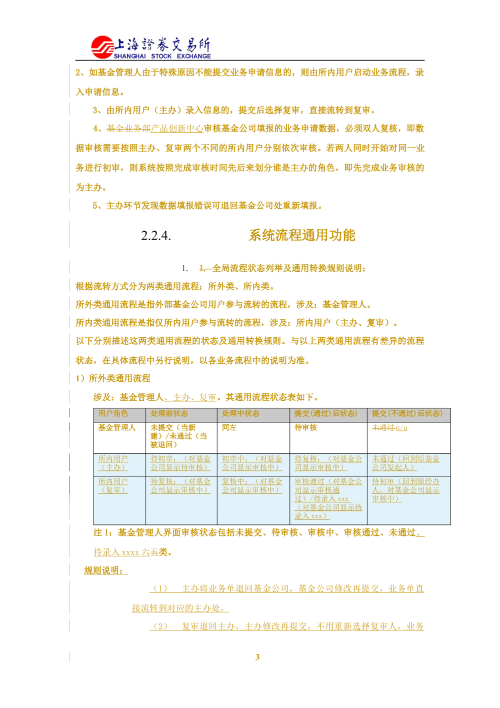 XX新基金业务管理系统需求规格说明书V2.0_436套软件开发需求文档_VD516-软件开发需求文档_10各类系统软件开发需求_更新内容