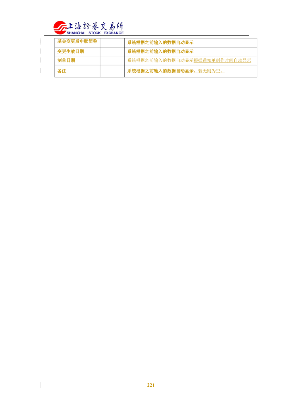 XX新基金业务管理系统需求规格说明书V2.0_436套软件开发需求文档_VD516-软件开发需求文档_10各类系统软件开发需求_更新内容