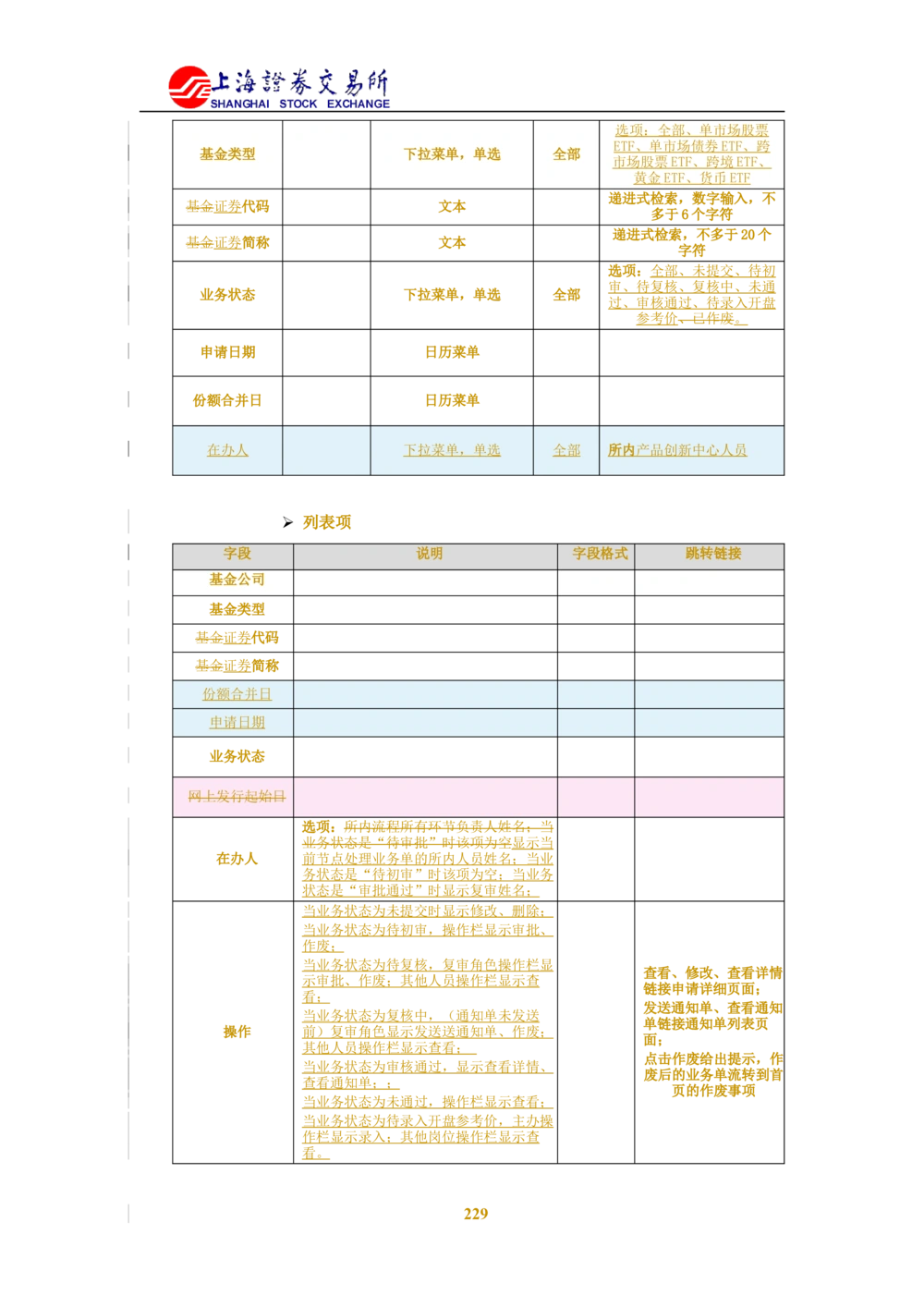 XX新基金业务管理系统需求规格说明书V2.0_436套软件开发需求文档_VD516-软件开发需求文档_10各类系统软件开发需求_更新内容
