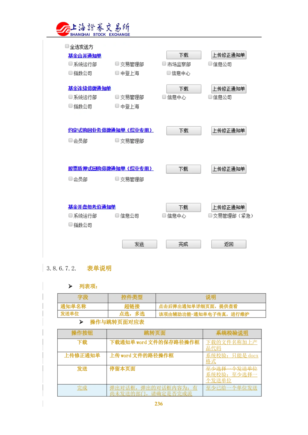 XX新基金业务管理系统需求规格说明书V2.0_436套软件开发需求文档_VD516-软件开发需求文档_10各类系统软件开发需求_更新内容