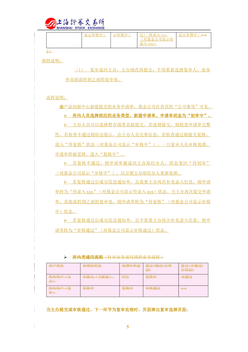 XX新基金业务管理系统需求规格说明书V2.0_436套软件开发需求文档_VD516-软件开发需求文档_10各类系统软件开发需求_更新内容