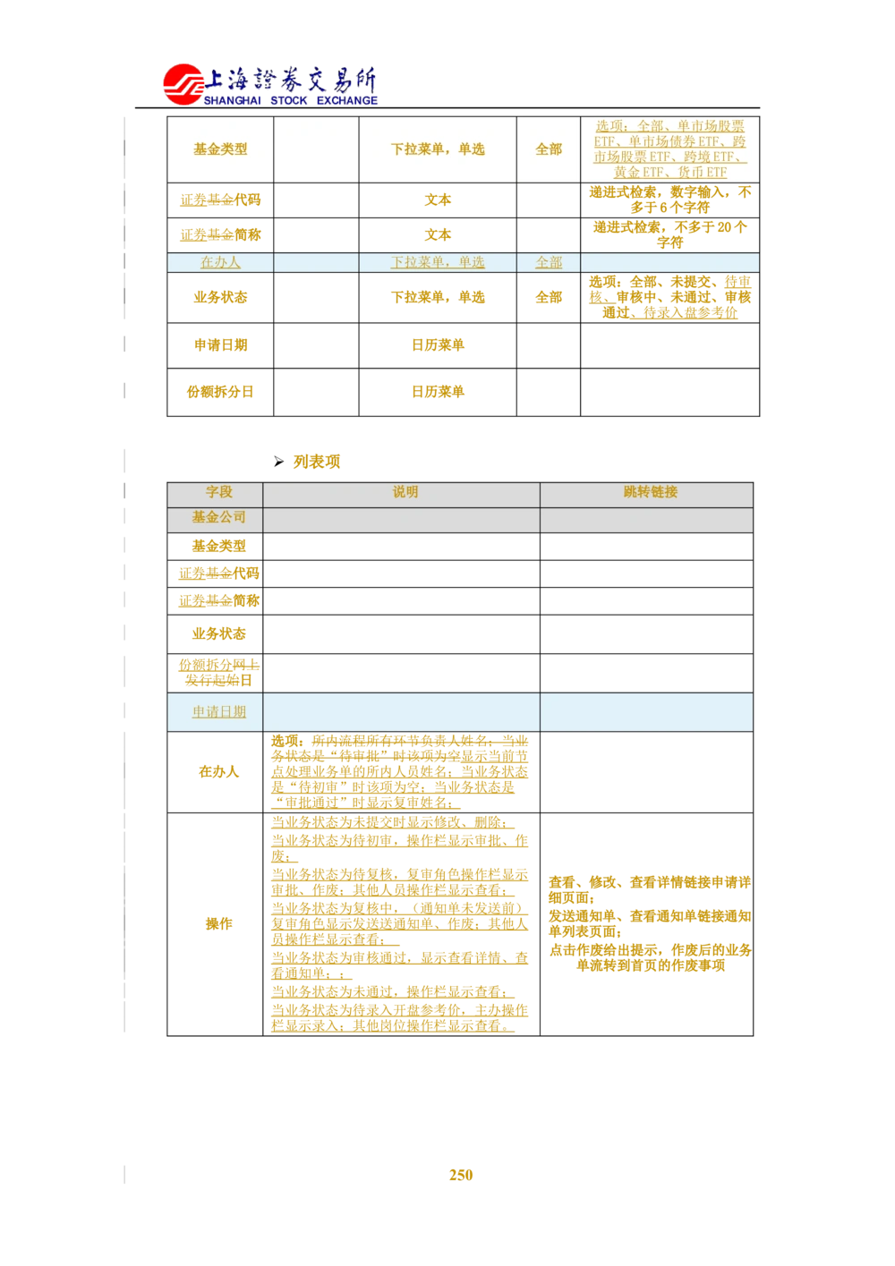 XX新基金业务管理系统需求规格说明书V2.0_436套软件开发需求文档_VD516-软件开发需求文档_10各类系统软件开发需求_更新内容