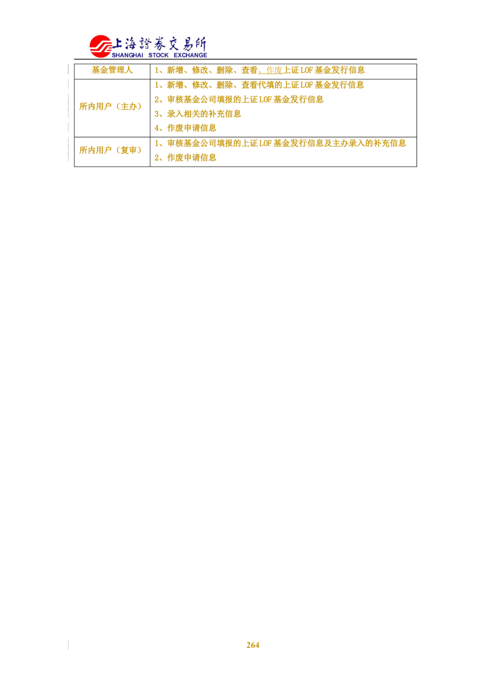 XX新基金业务管理系统需求规格说明书V2.0_436套软件开发需求文档_VD516-软件开发需求文档_10各类系统软件开发需求_更新内容