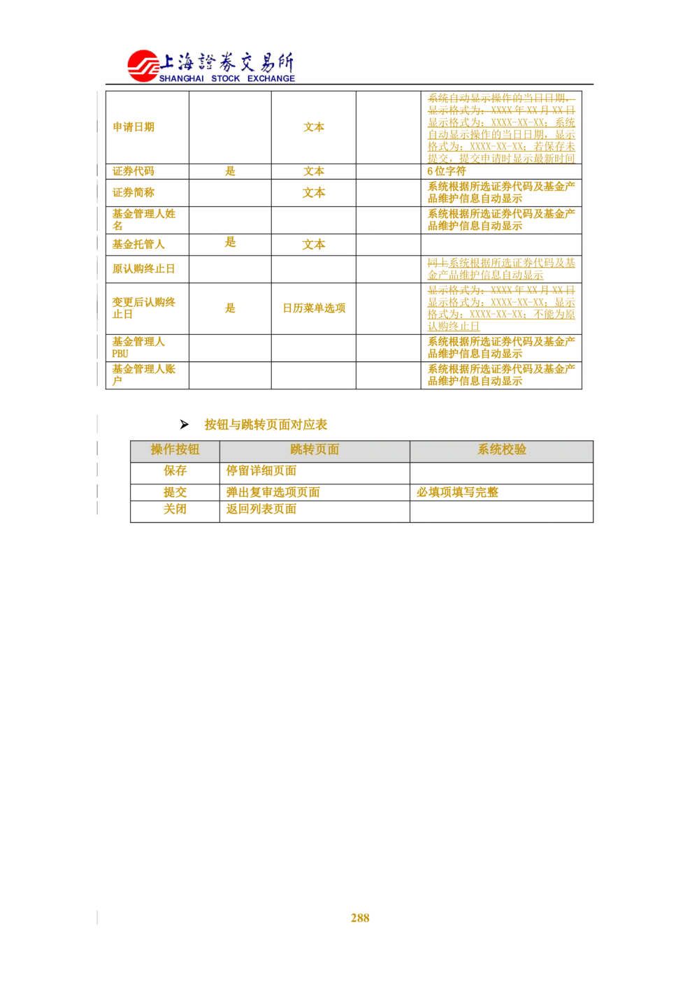 XX新基金业务管理系统需求规格说明书V2.0_436套软件开发需求文档_VD516-软件开发需求文档_10各类系统软件开发需求_更新内容
