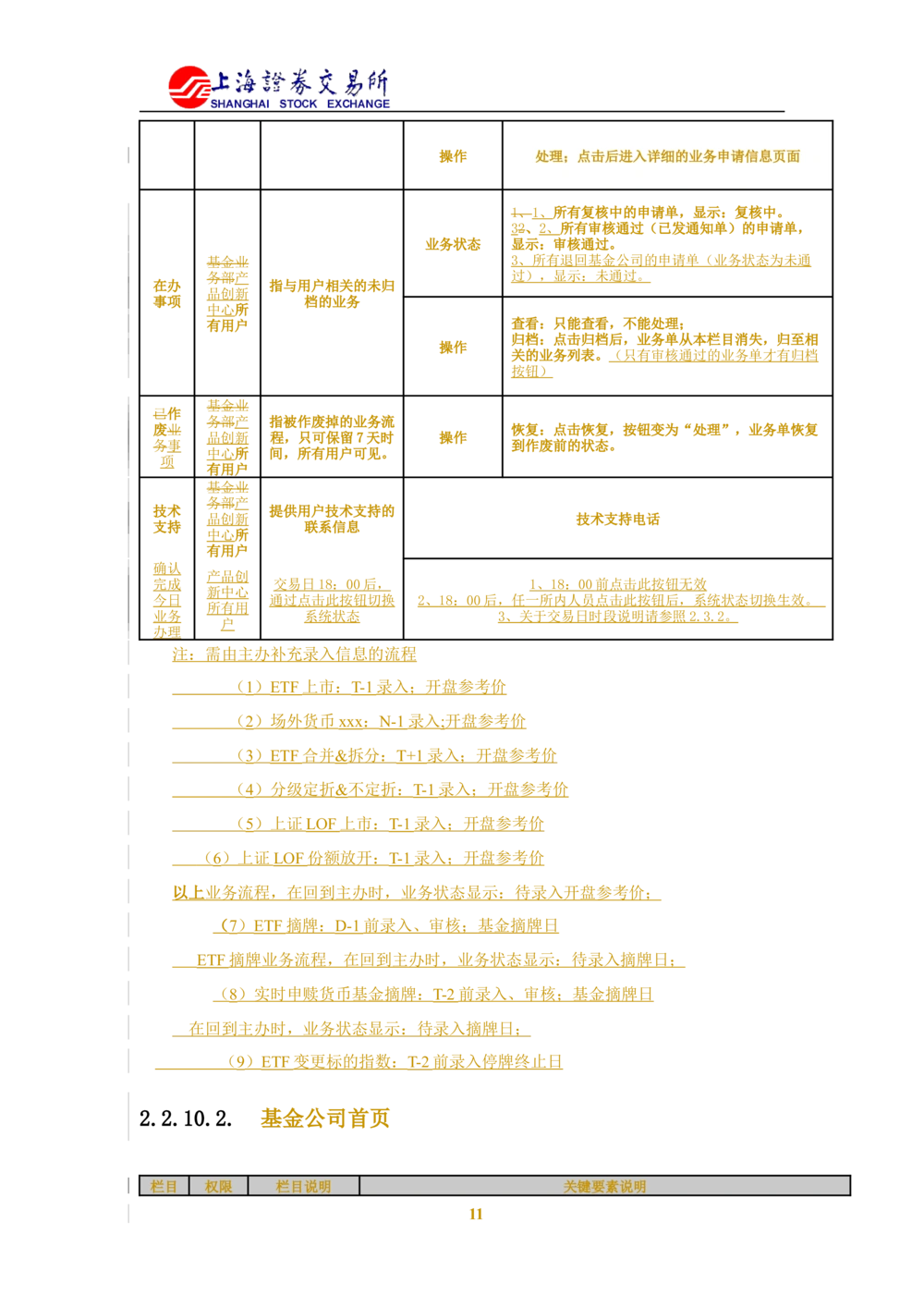 XX新基金业务管理系统需求规格说明书V2.0_436套软件开发需求文档_VD516-软件开发需求文档_10各类系统软件开发需求_更新内容