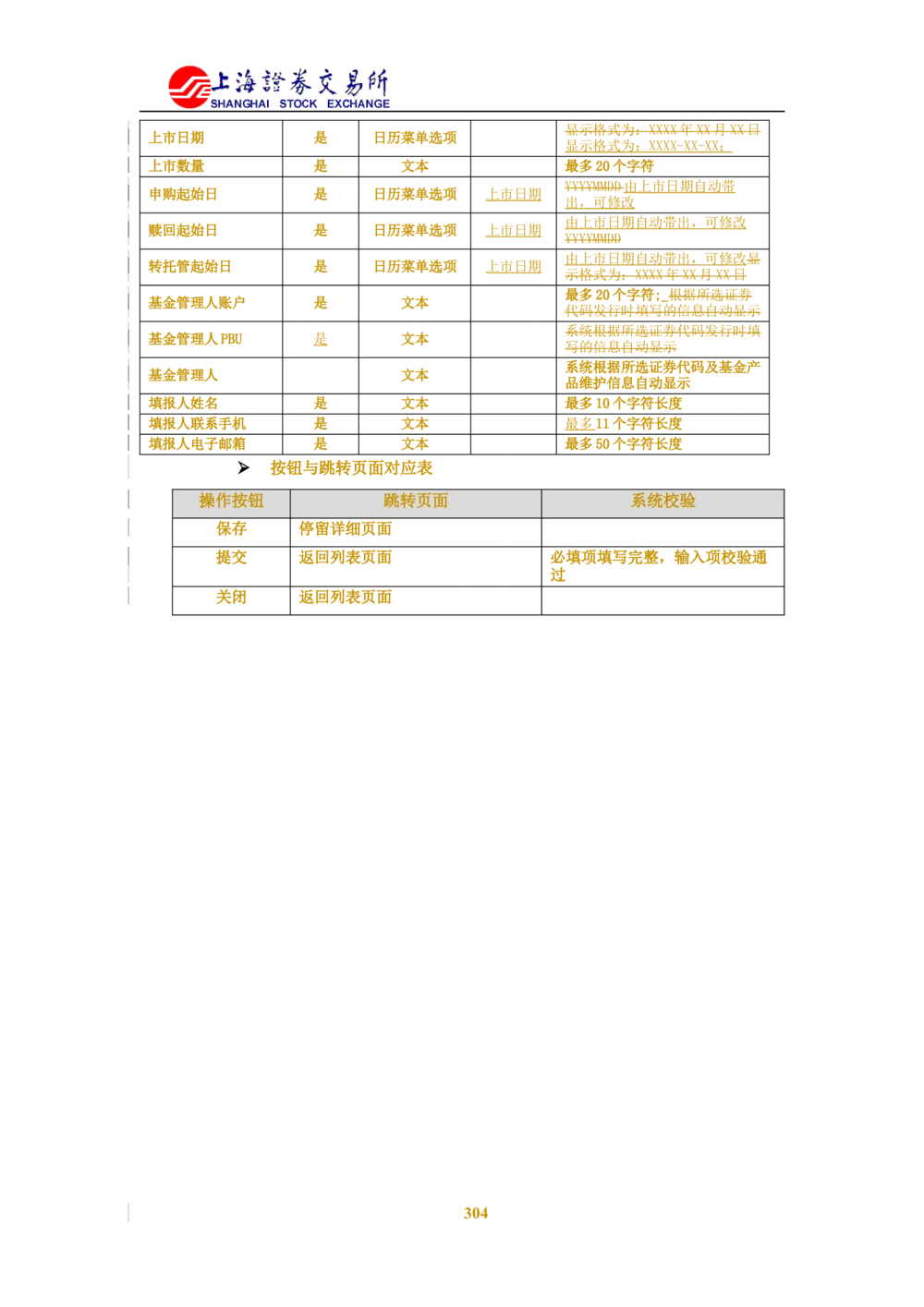 XX新基金业务管理系统需求规格说明书V2.0_436套软件开发需求文档_VD516-软件开发需求文档_10各类系统软件开发需求_更新内容