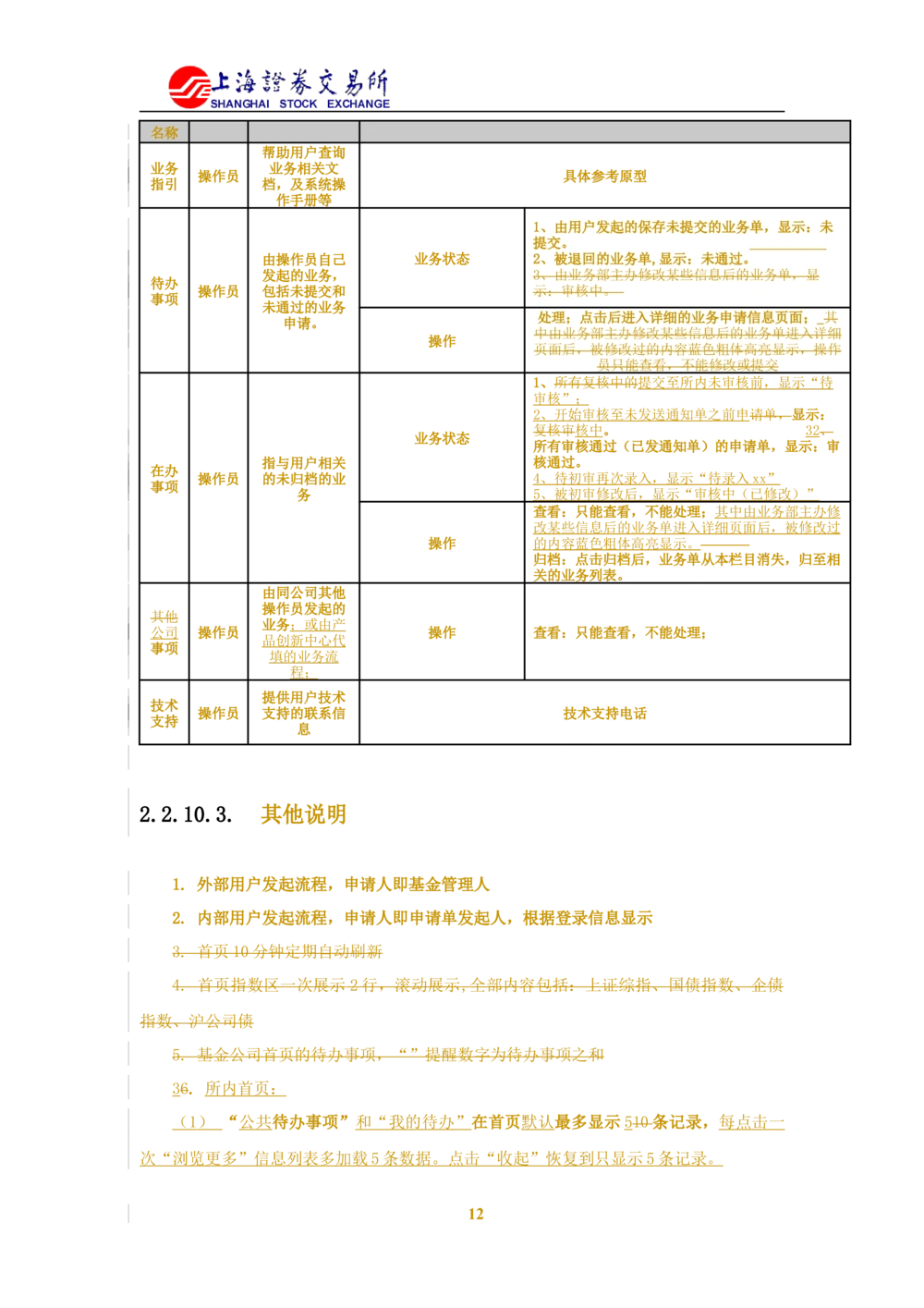 XX新基金业务管理系统需求规格说明书V2.0_436套软件开发需求文档_VD516-软件开发需求文档_10各类系统软件开发需求_更新内容