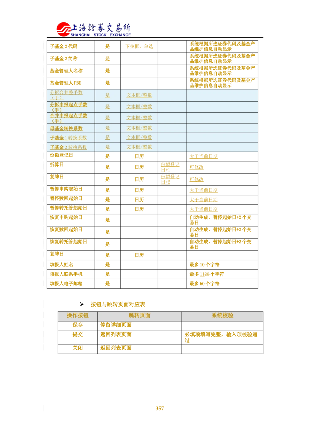 XX新基金业务管理系统需求规格说明书V2.0_436套软件开发需求文档_VD516-软件开发需求文档_10各类系统软件开发需求_更新内容