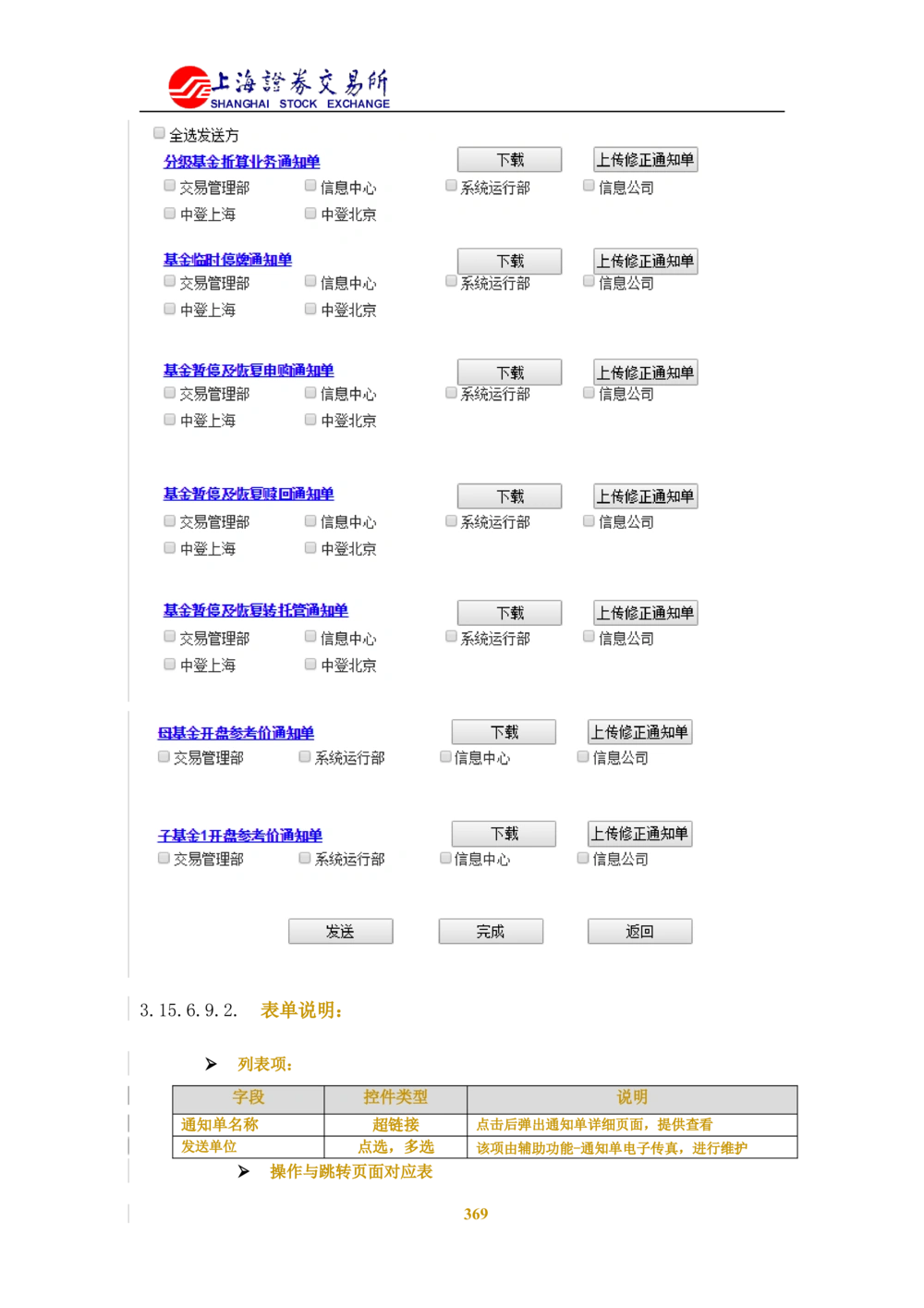 XX新基金业务管理系统需求规格说明书V2.0_436套软件开发需求文档_VD516-软件开发需求文档_10各类系统软件开发需求_更新内容
