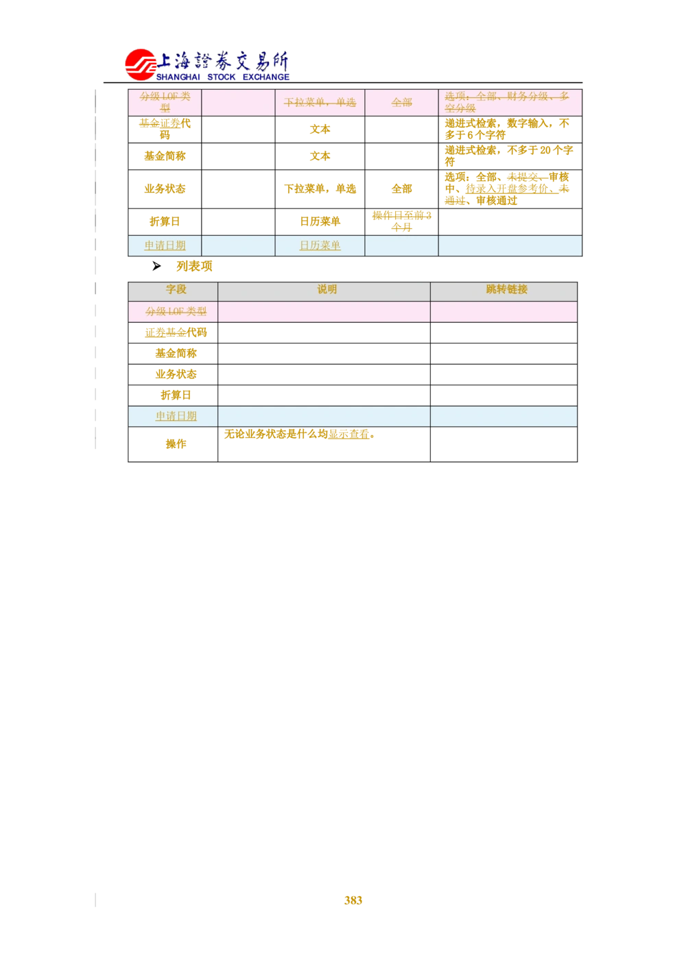 XX新基金业务管理系统需求规格说明书V2.0_436套软件开发需求文档_VD516-软件开发需求文档_10各类系统软件开发需求_更新内容