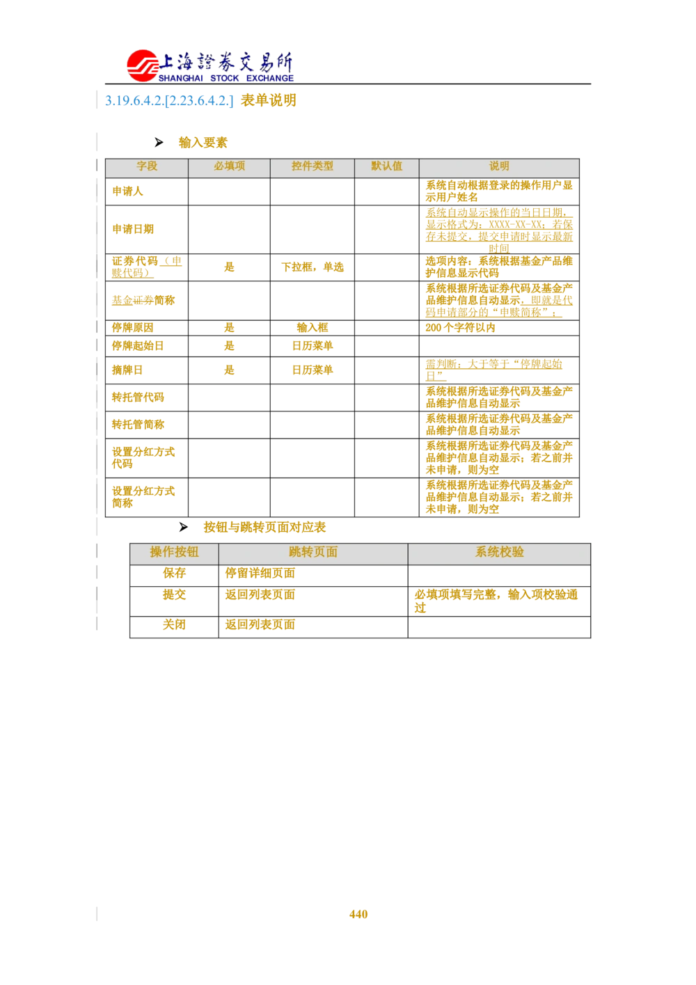 XX新基金业务管理系统需求规格说明书V2.0_436套软件开发需求文档_VD516-软件开发需求文档_10各类系统软件开发需求_更新内容
