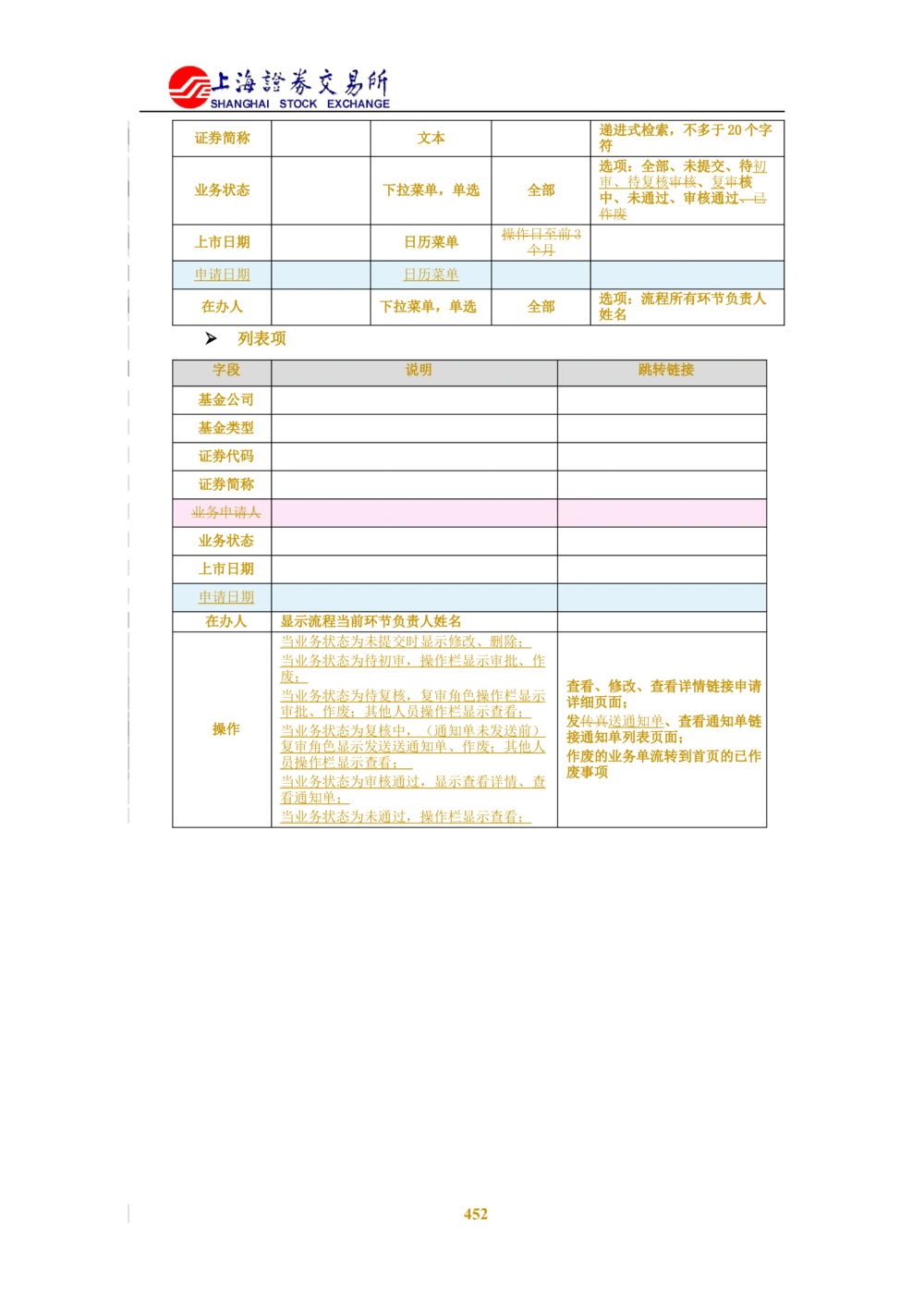 XX新基金业务管理系统需求规格说明书V2.0_436套软件开发需求文档_VD516-软件开发需求文档_10各类系统软件开发需求_更新内容