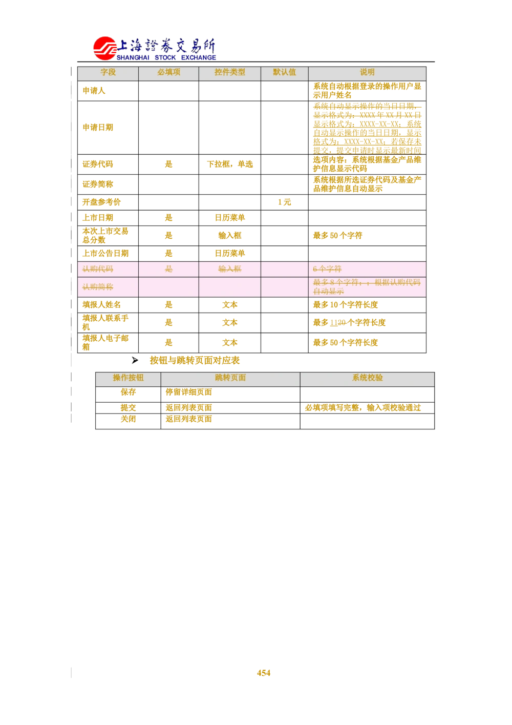 XX新基金业务管理系统需求规格说明书V2.0_436套软件开发需求文档_VD516-软件开发需求文档_10各类系统软件开发需求_更新内容
