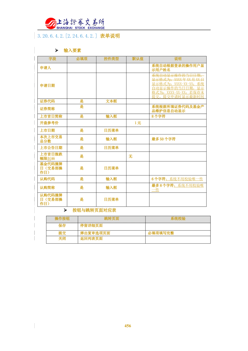 XX新基金业务管理系统需求规格说明书V2.0_436套软件开发需求文档_VD516-软件开发需求文档_10各类系统软件开发需求_更新内容