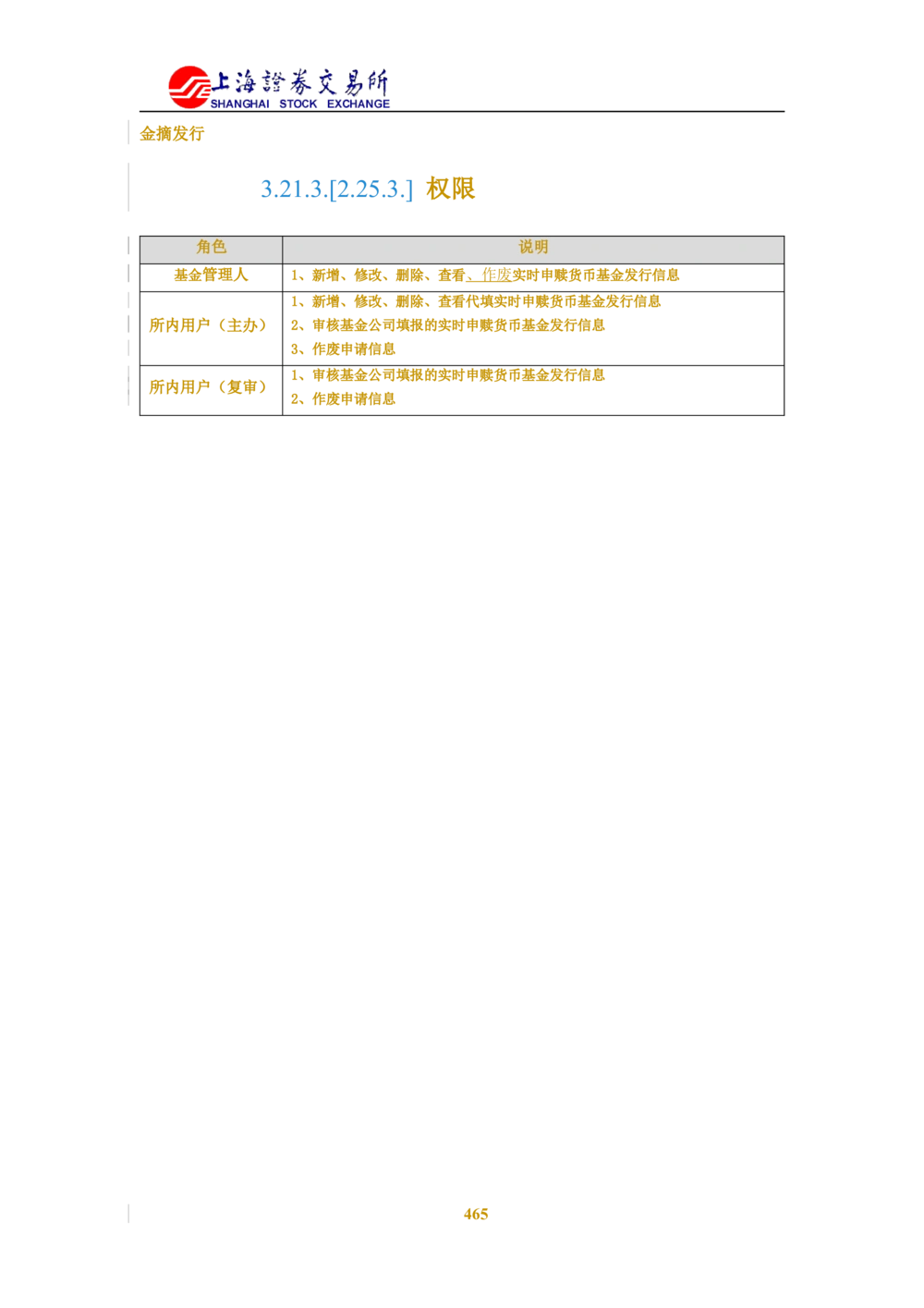 XX新基金业务管理系统需求规格说明书V2.0_436套软件开发需求文档_VD516-软件开发需求文档_10各类系统软件开发需求_更新内容