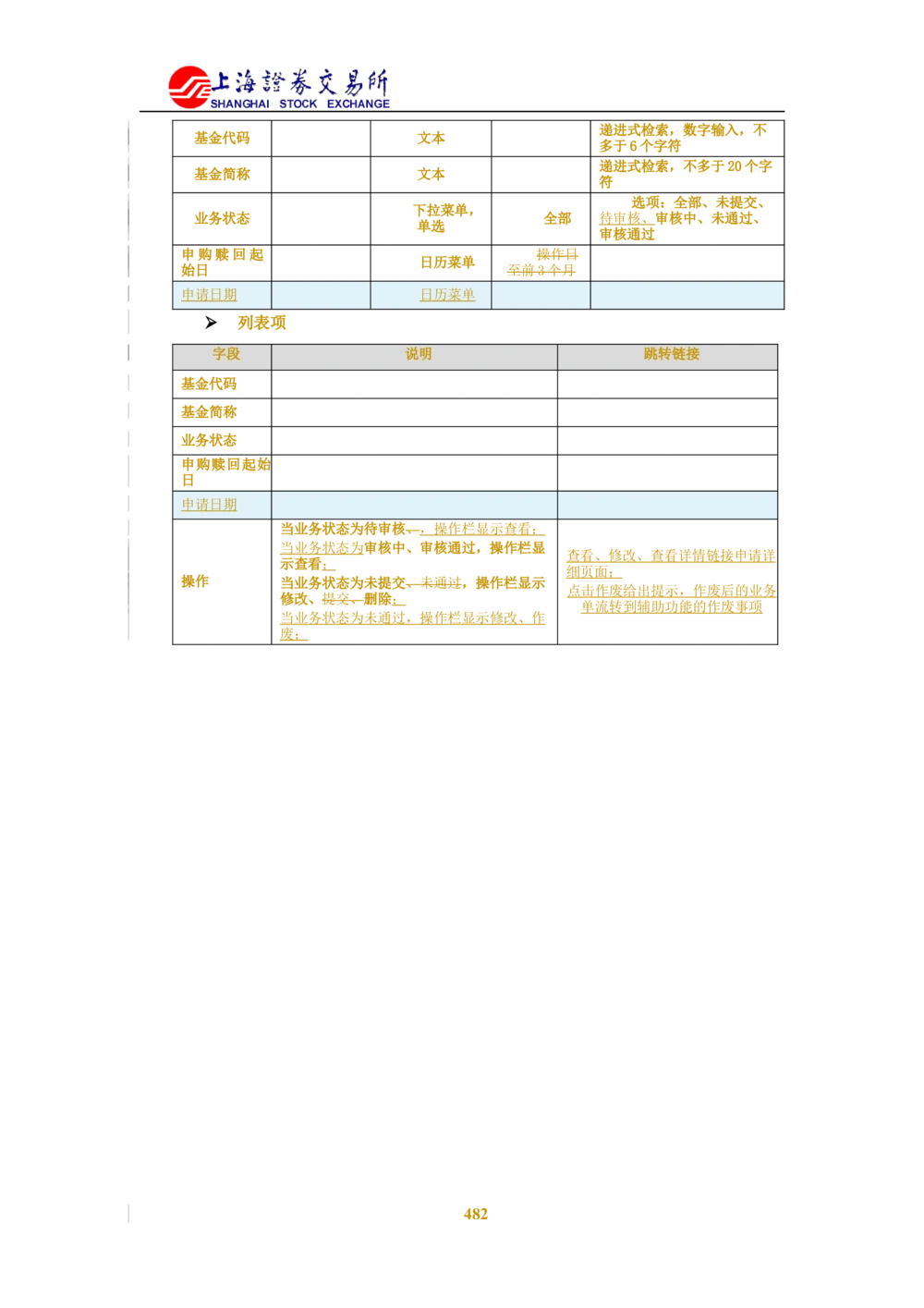 XX新基金业务管理系统需求规格说明书V2.0_436套软件开发需求文档_VD516-软件开发需求文档_10各类系统软件开发需求_更新内容