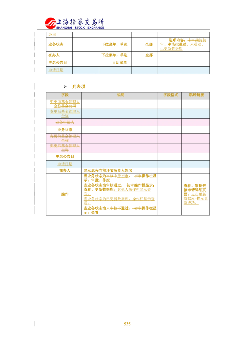 XX新基金业务管理系统需求规格说明书V2.0_436套软件开发需求文档_VD516-软件开发需求文档_10各类系统软件开发需求_更新内容
