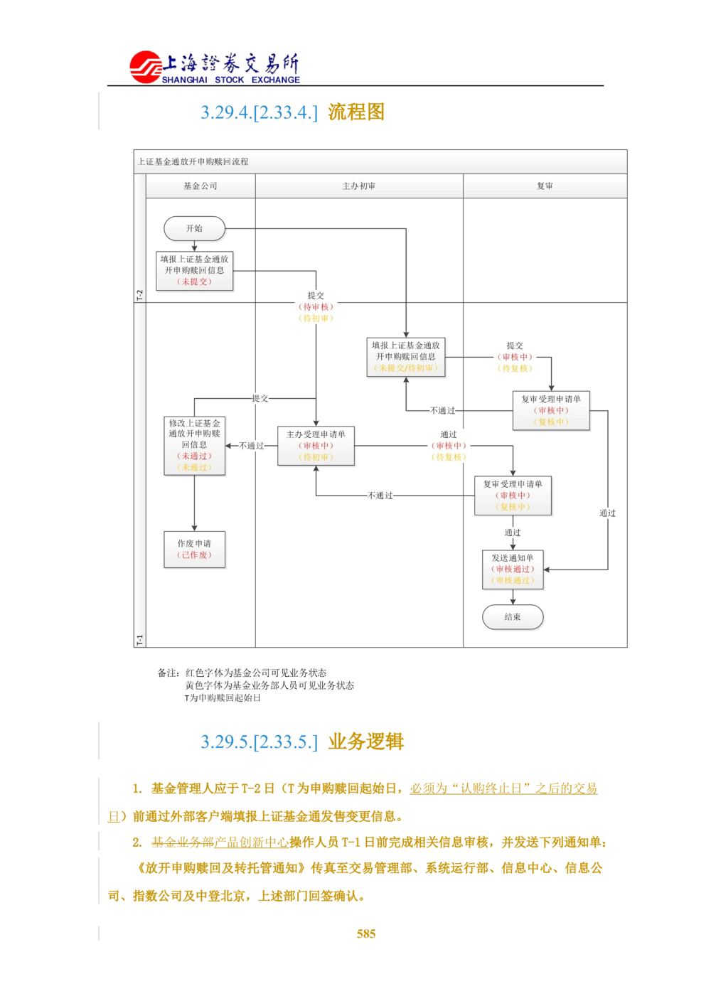 XX新基金业务管理系统需求规格说明书V2.0_436套软件开发需求文档_VD516-软件开发需求文档_10各类系统软件开发需求_更新内容