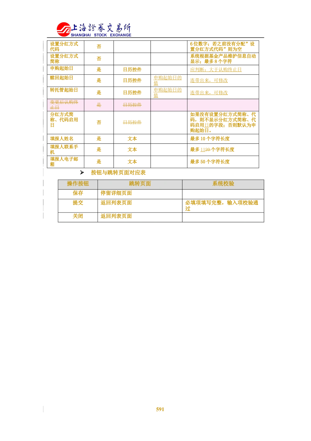 XX新基金业务管理系统需求规格说明书V2.0_436套软件开发需求文档_VD516-软件开发需求文档_10各类系统软件开发需求_更新内容