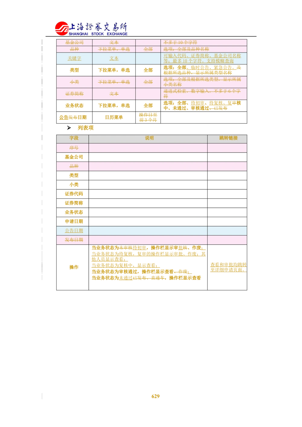 XX新基金业务管理系统需求规格说明书V2.0_436套软件开发需求文档_VD516-软件开发需求文档_10各类系统软件开发需求_更新内容