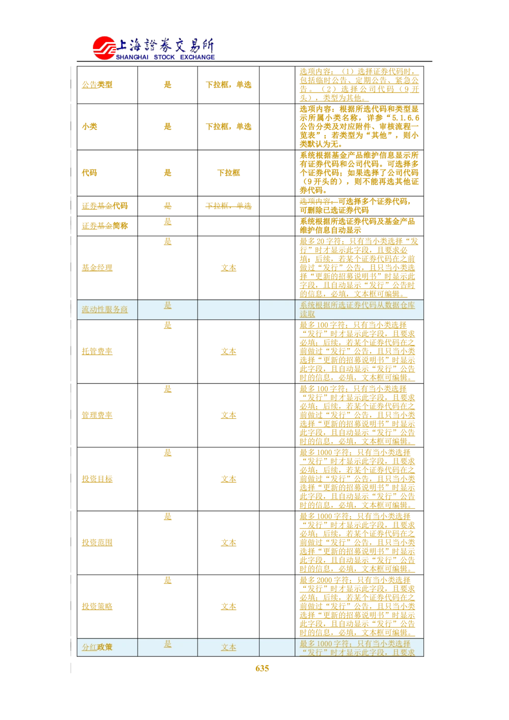 XX新基金业务管理系统需求规格说明书V2.0_436套软件开发需求文档_VD516-软件开发需求文档_10各类系统软件开发需求_更新内容