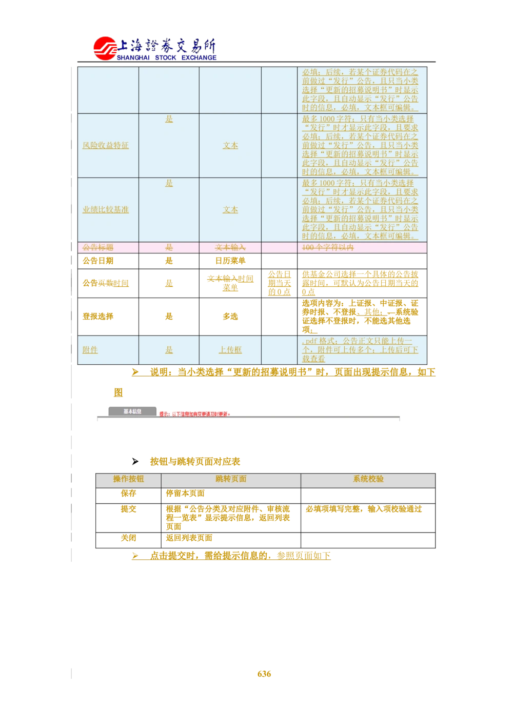 XX新基金业务管理系统需求规格说明书V2.0_436套软件开发需求文档_VD516-软件开发需求文档_10各类系统软件开发需求_更新内容