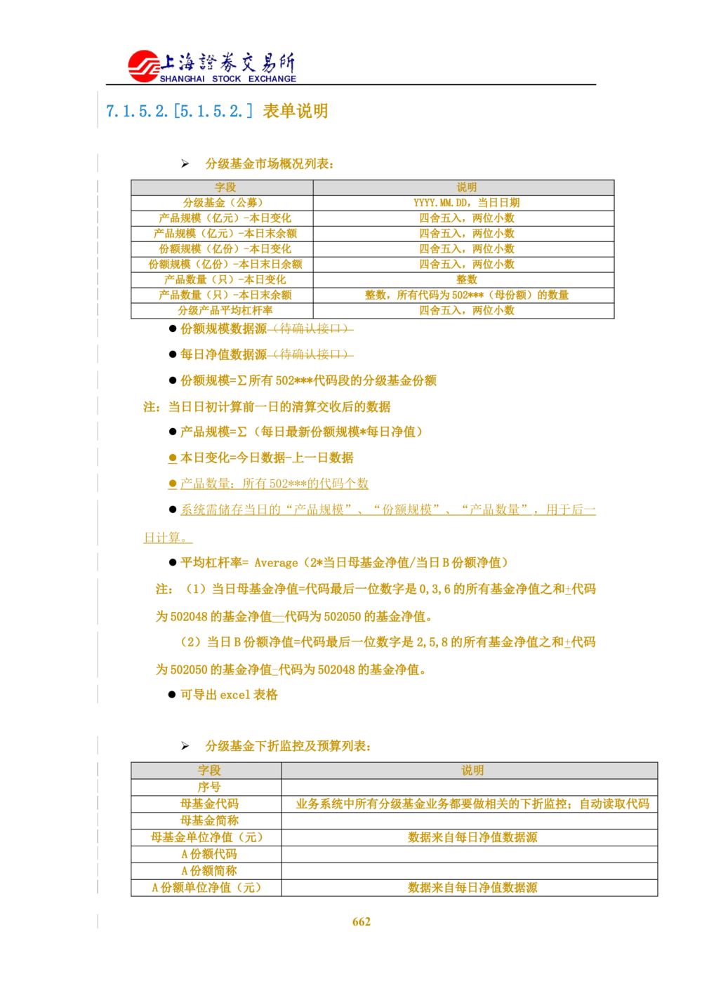 XX新基金业务管理系统需求规格说明书V2.0_436套软件开发需求文档_VD516-软件开发需求文档_10各类系统软件开发需求_更新内容